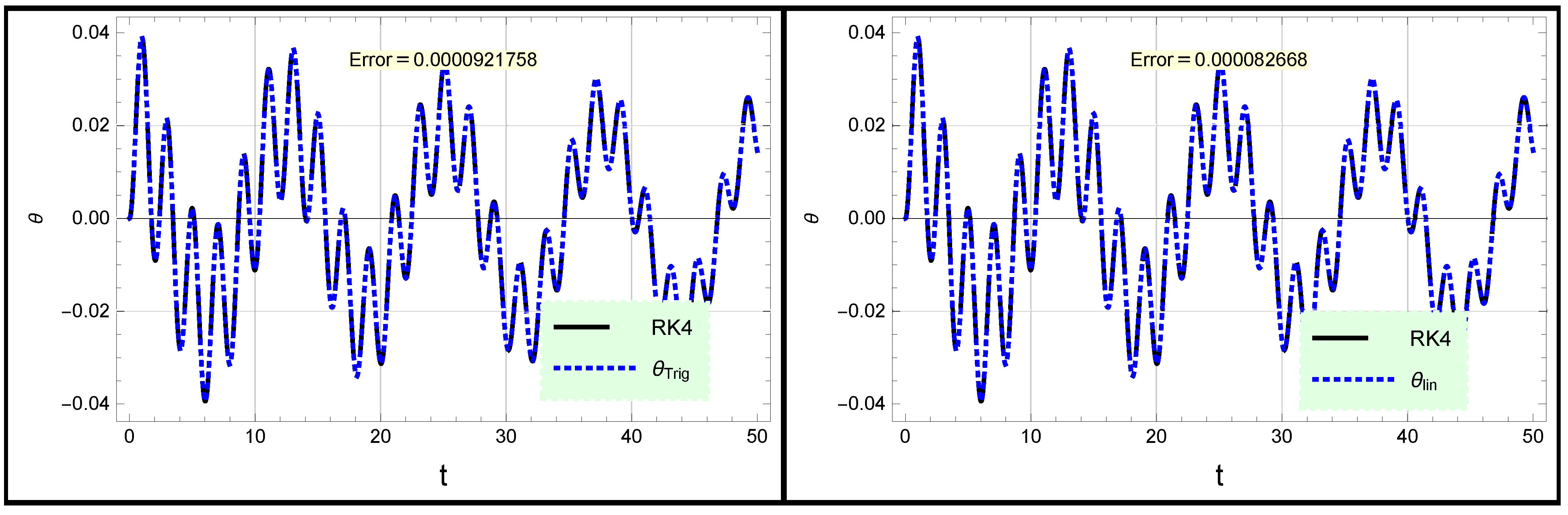 Mathematics 10 04000 g006 550