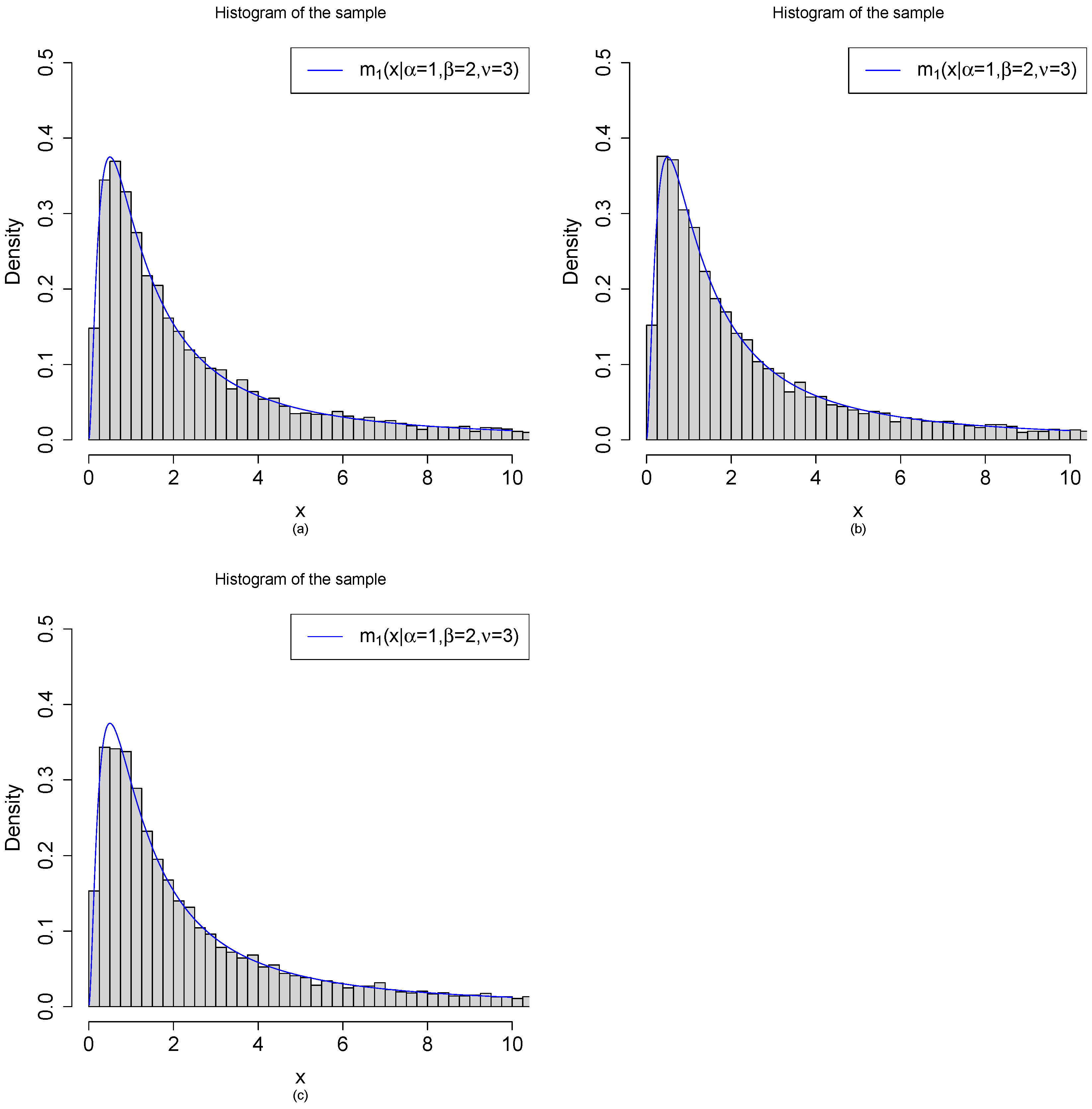 Mathematics 10 04005 g005 Mathematics 10 04005 g005