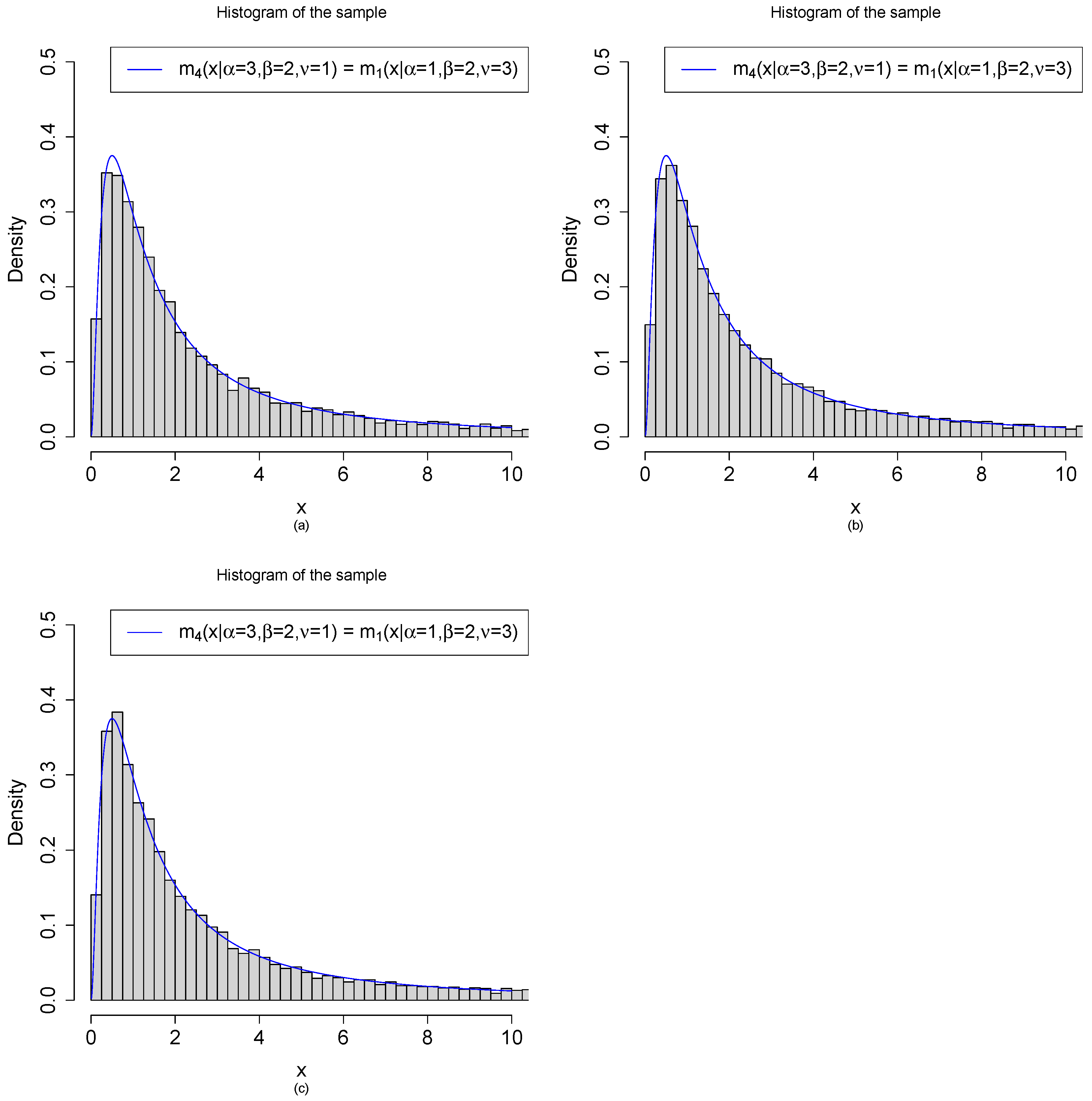 Mathematics 10 04005 g008 Mathematics 10 04005 g008