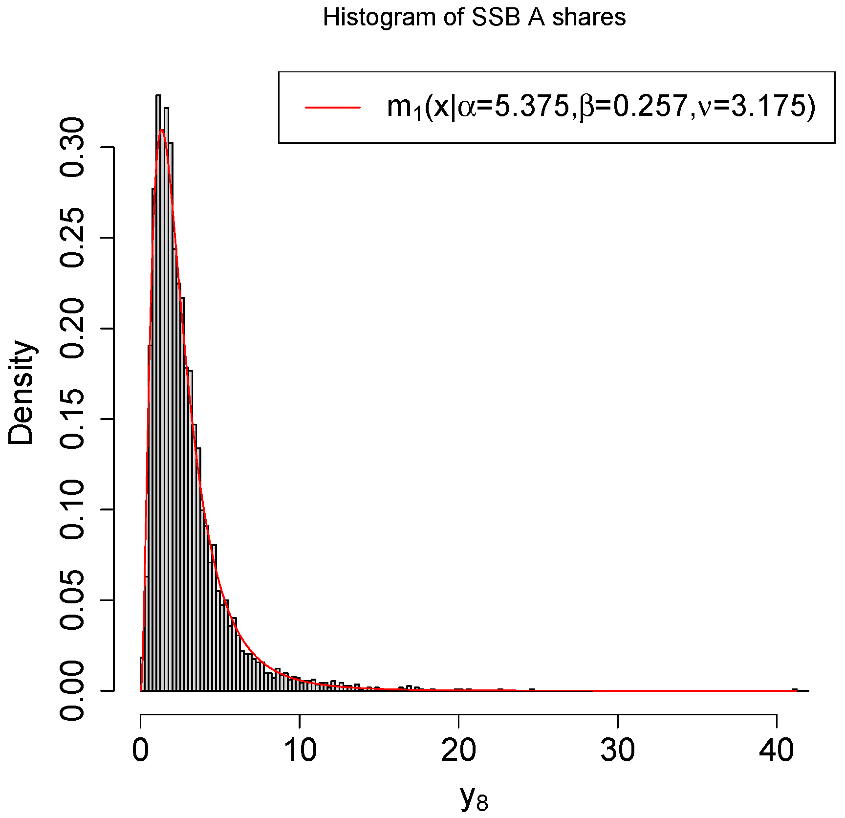 Mathematics 10 04005 g012 Mathematics 10 04005 g012
