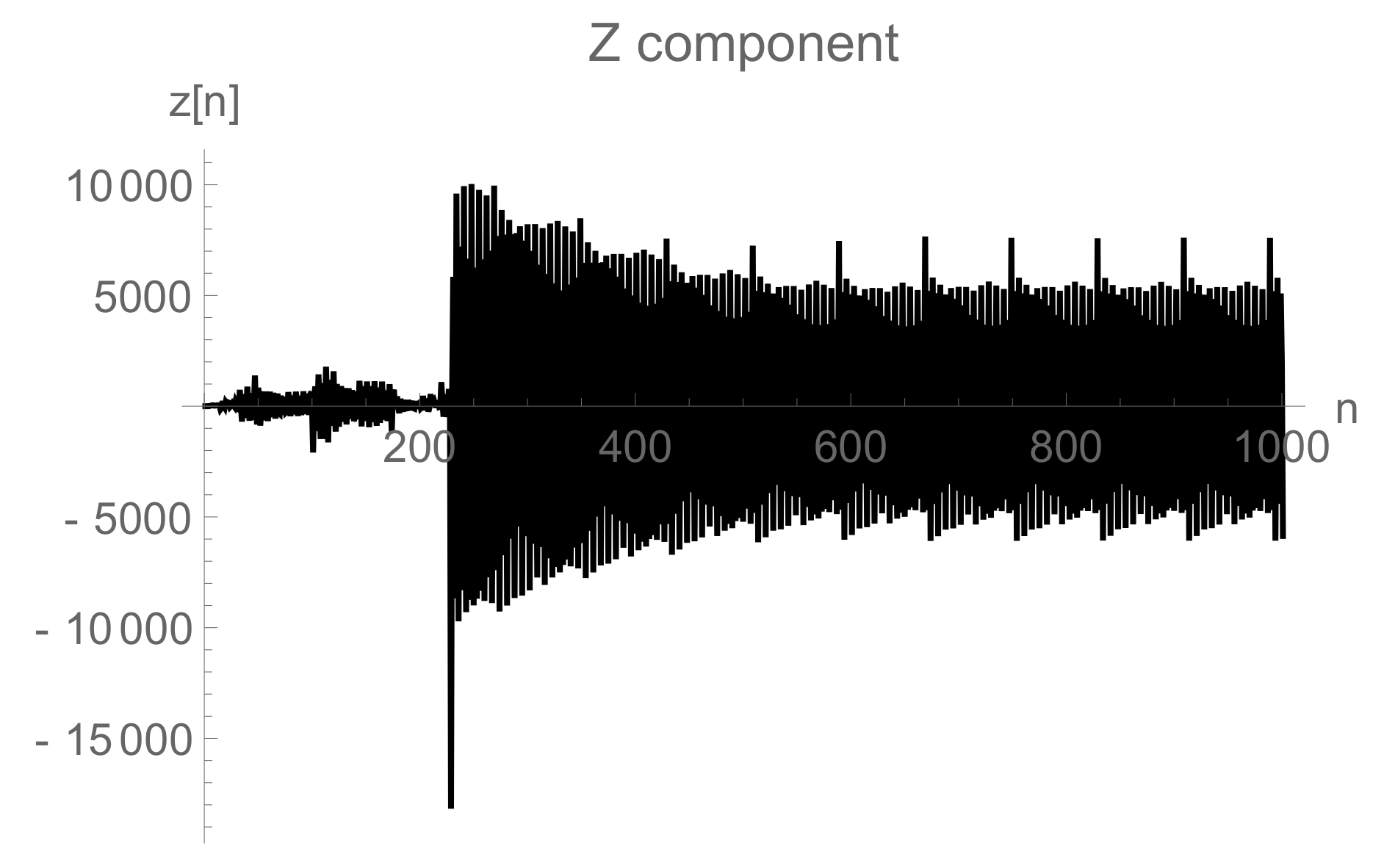 Mathematics 10 04015 g010 Mathematics 10 04015 g010