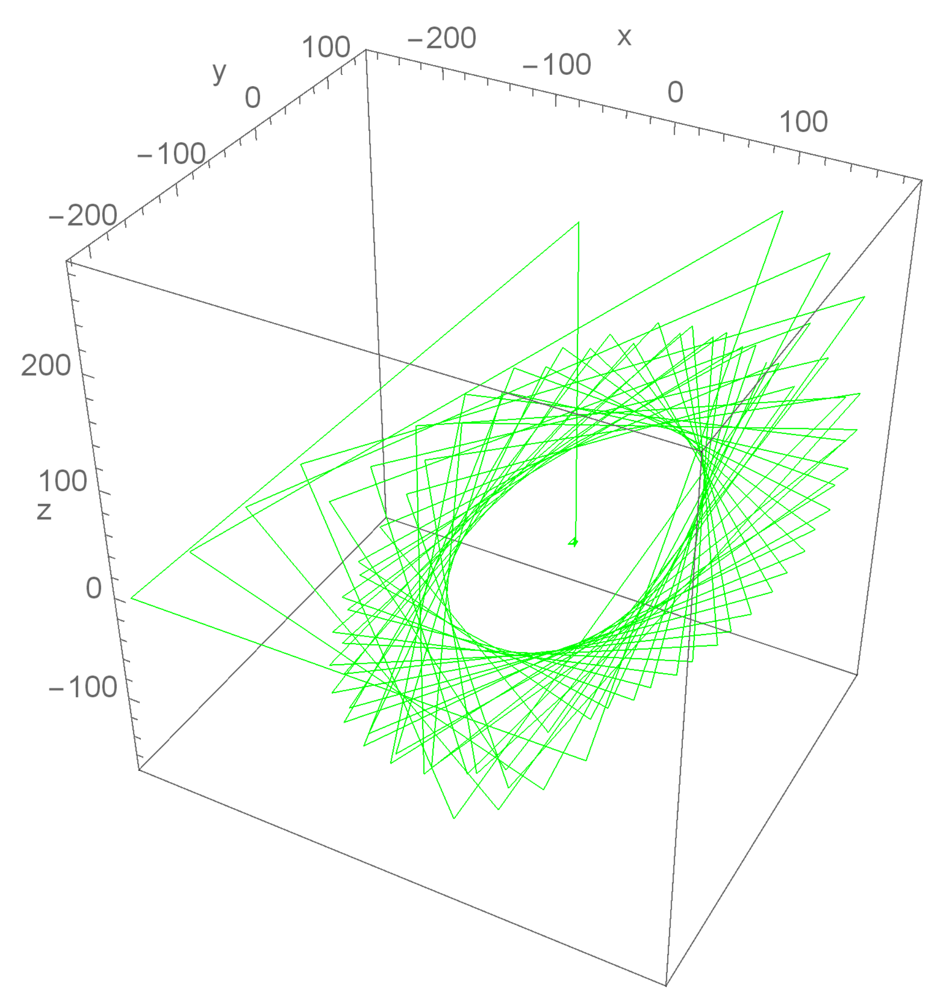 Mathematics 10 04015 g026 Mathematics 10 04015 g026