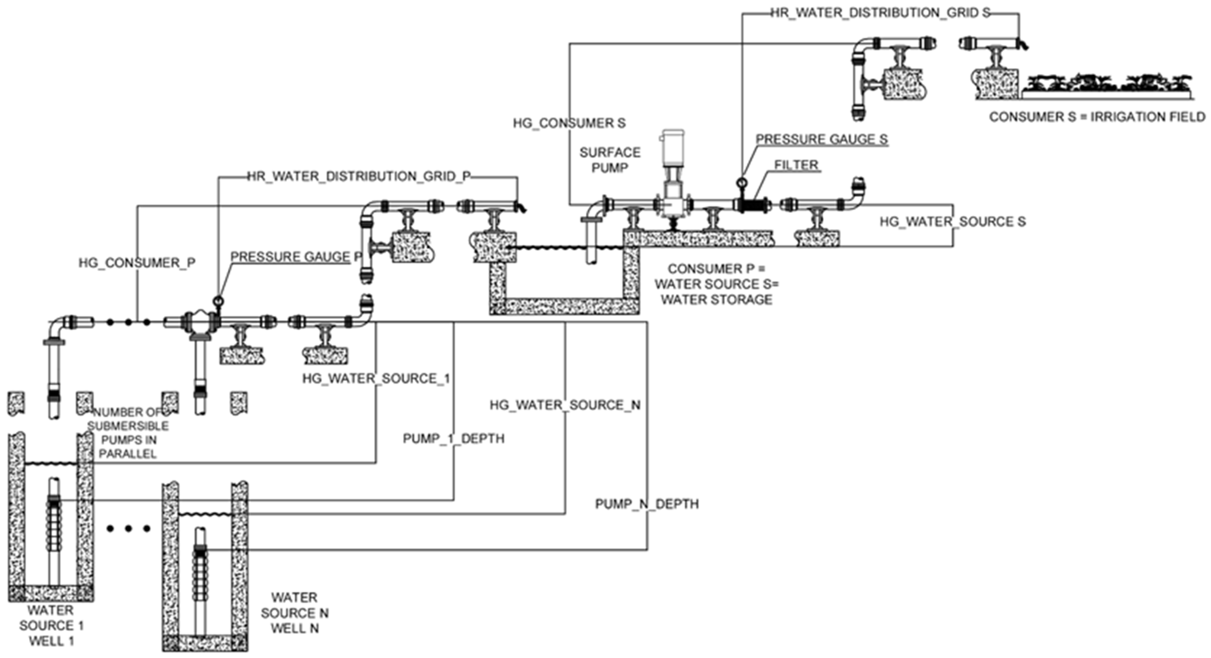 Mathematics 10 04019 g001 Mathematics 10 04019 g001
