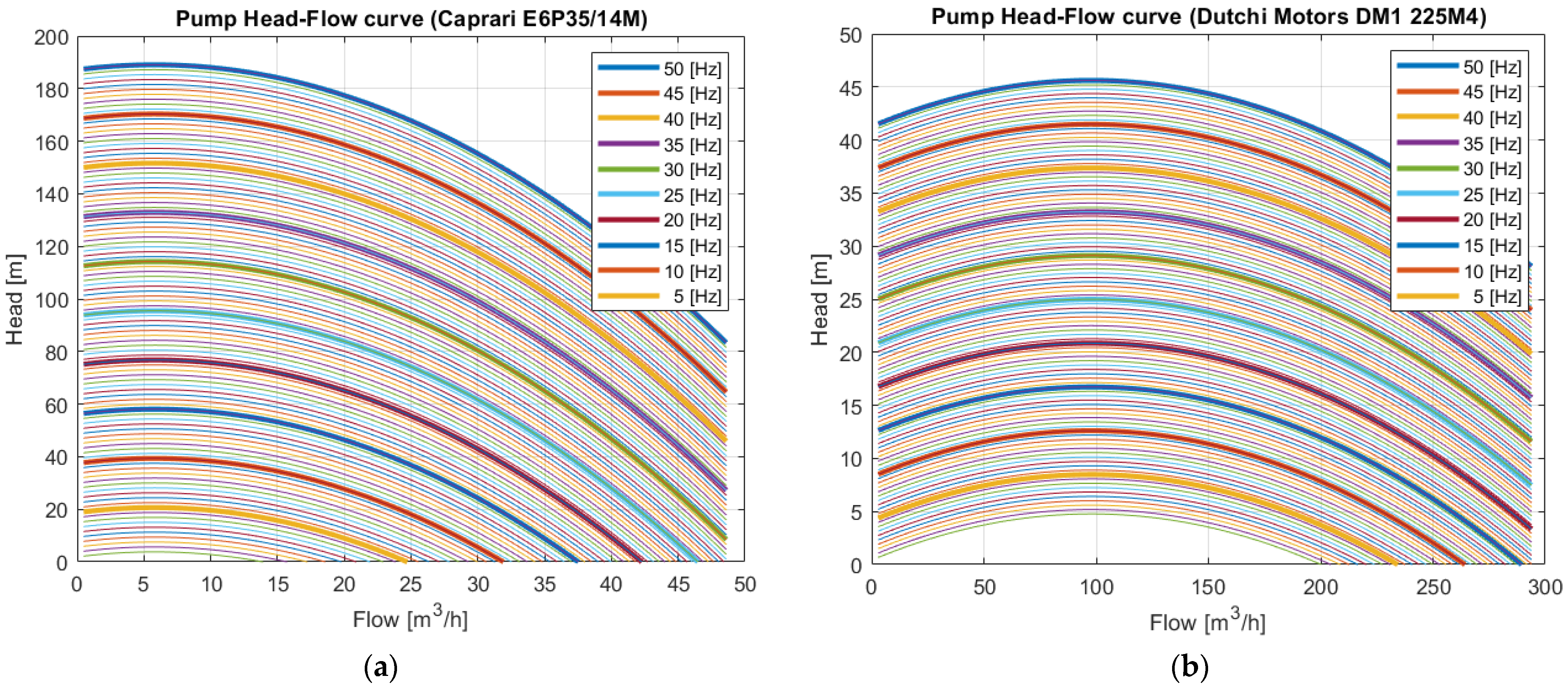 Mathematics 10 04019 g002 Mathematics 10 04019 g002