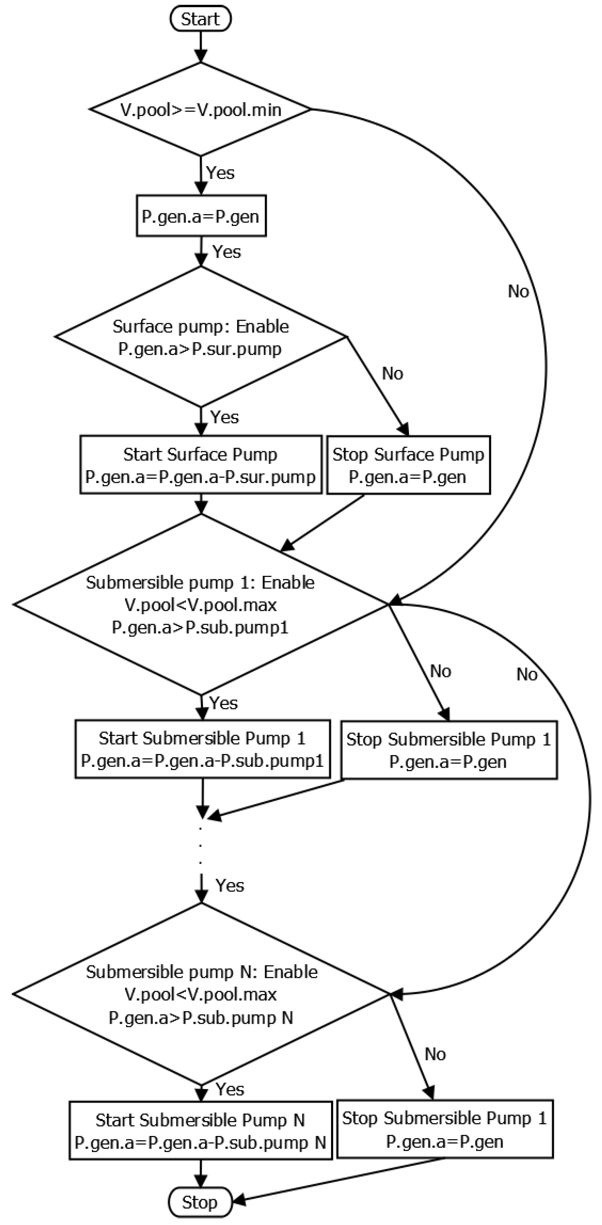 Mathematics 10 04019 g006 Mathematics 10 04019 g006