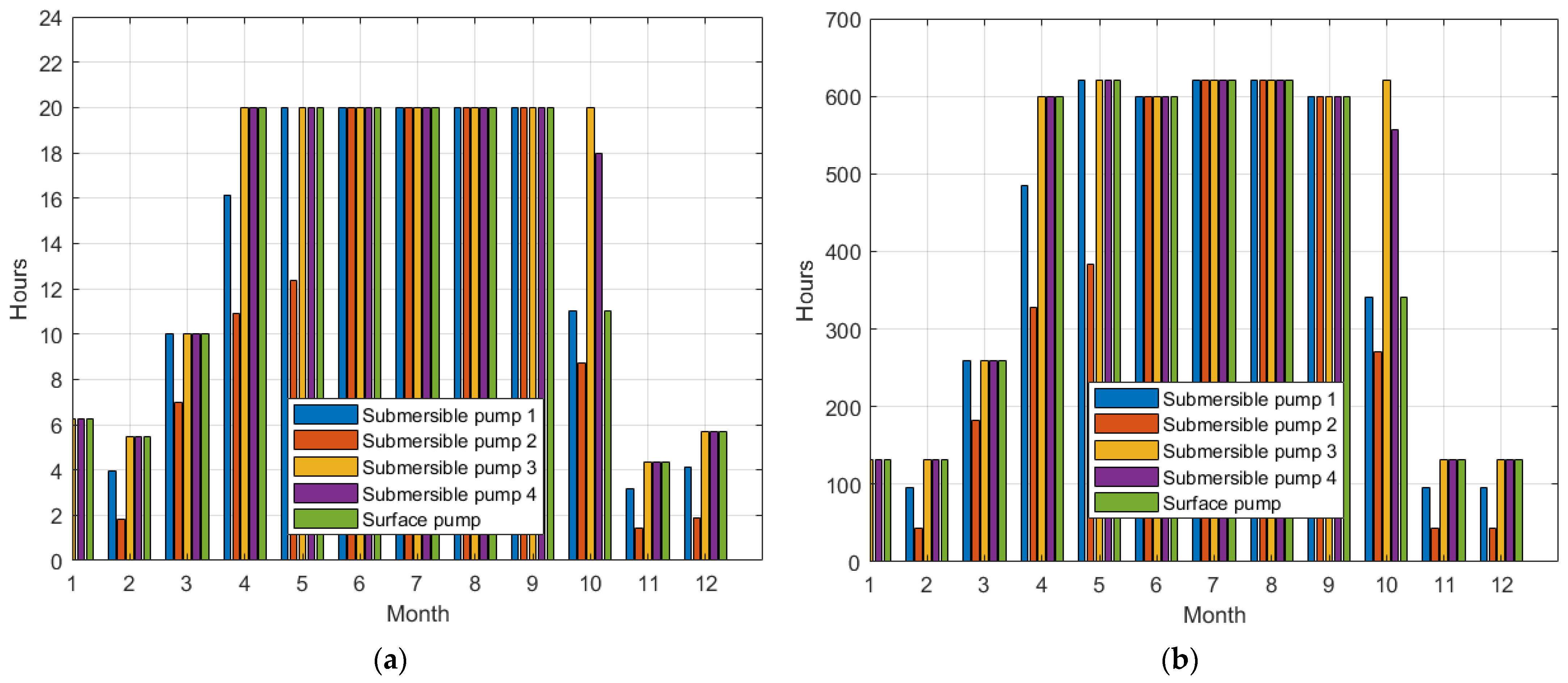 Mathematics 10 04019 g008 Mathematics 10 04019 g008