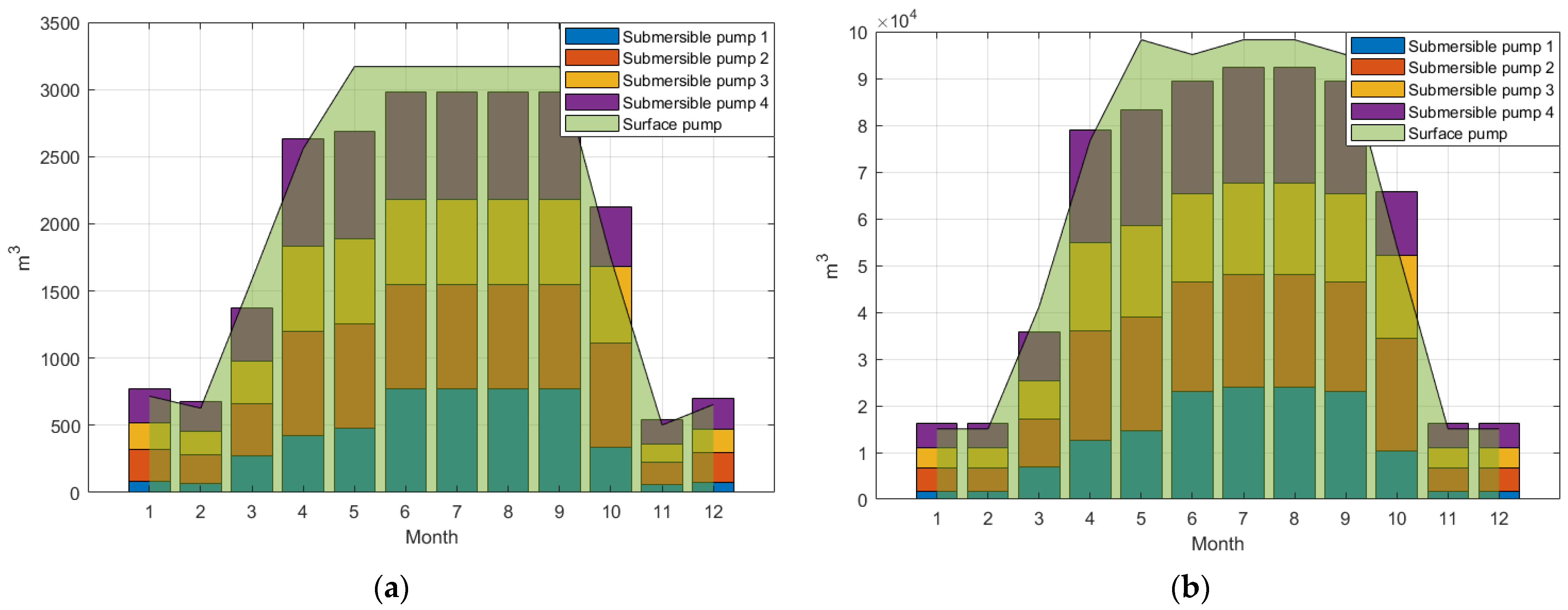 Mathematics 10 04019 g011 Mathematics 10 04019 g011