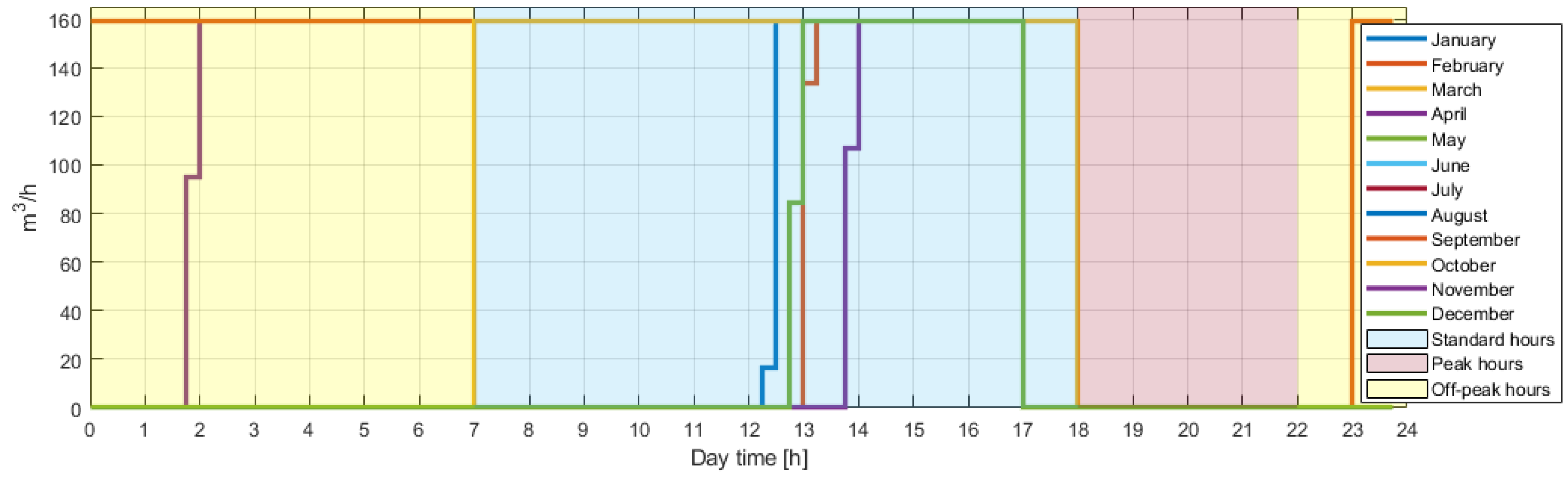 Mathematics 10 04019 g012 Mathematics 10 04019 g012