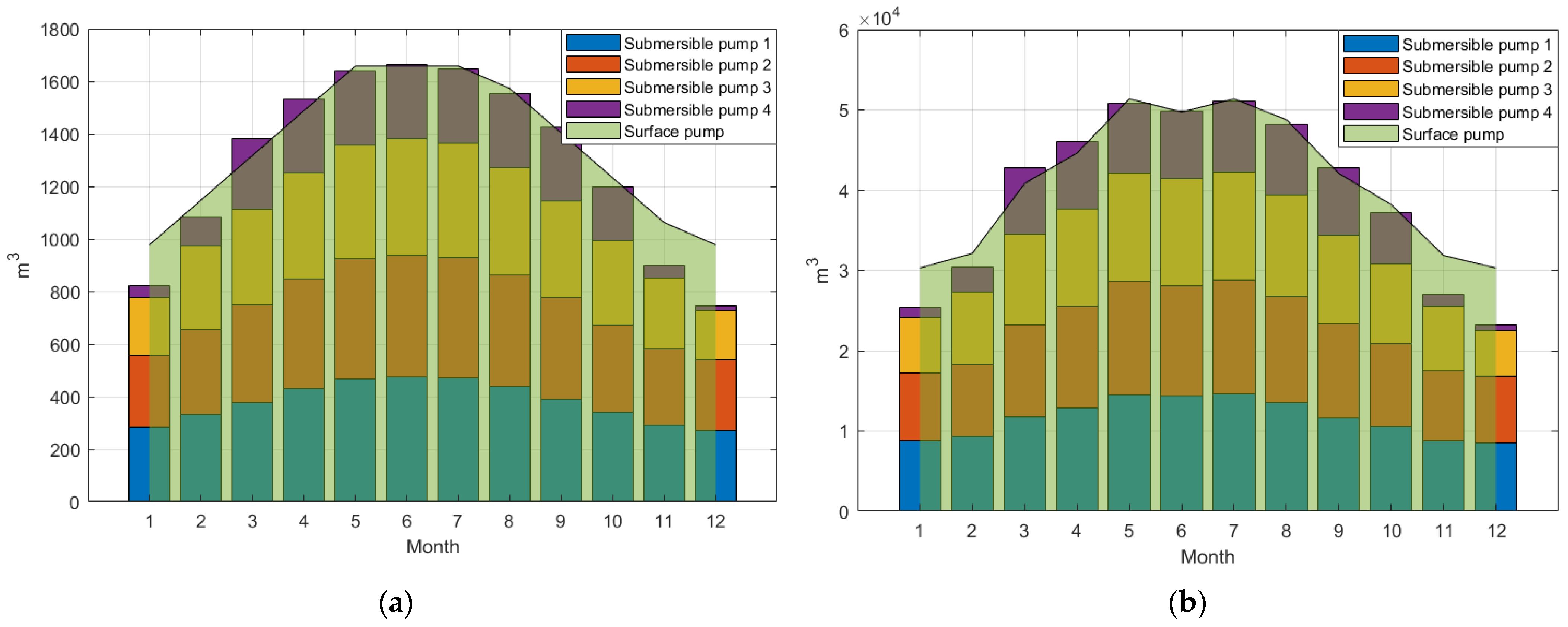 Mathematics 10 04019 g014 Mathematics 10 04019 g014