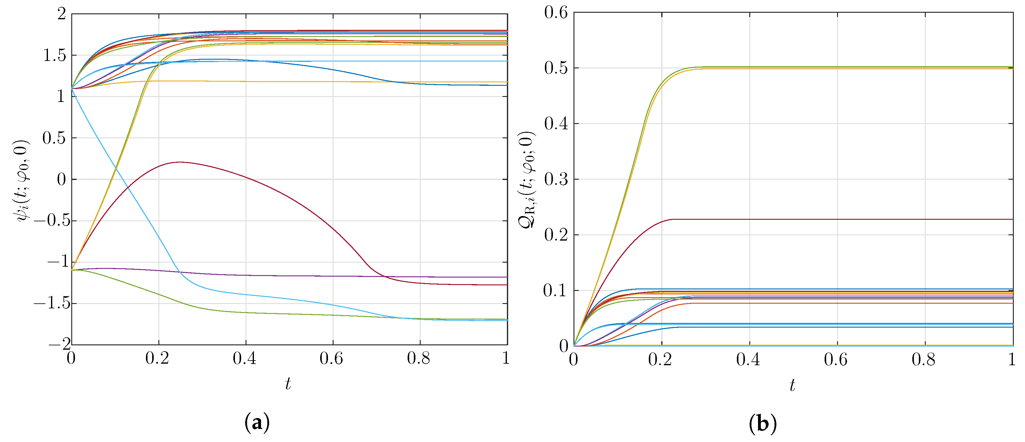 Mathematics 10 04024 g006a