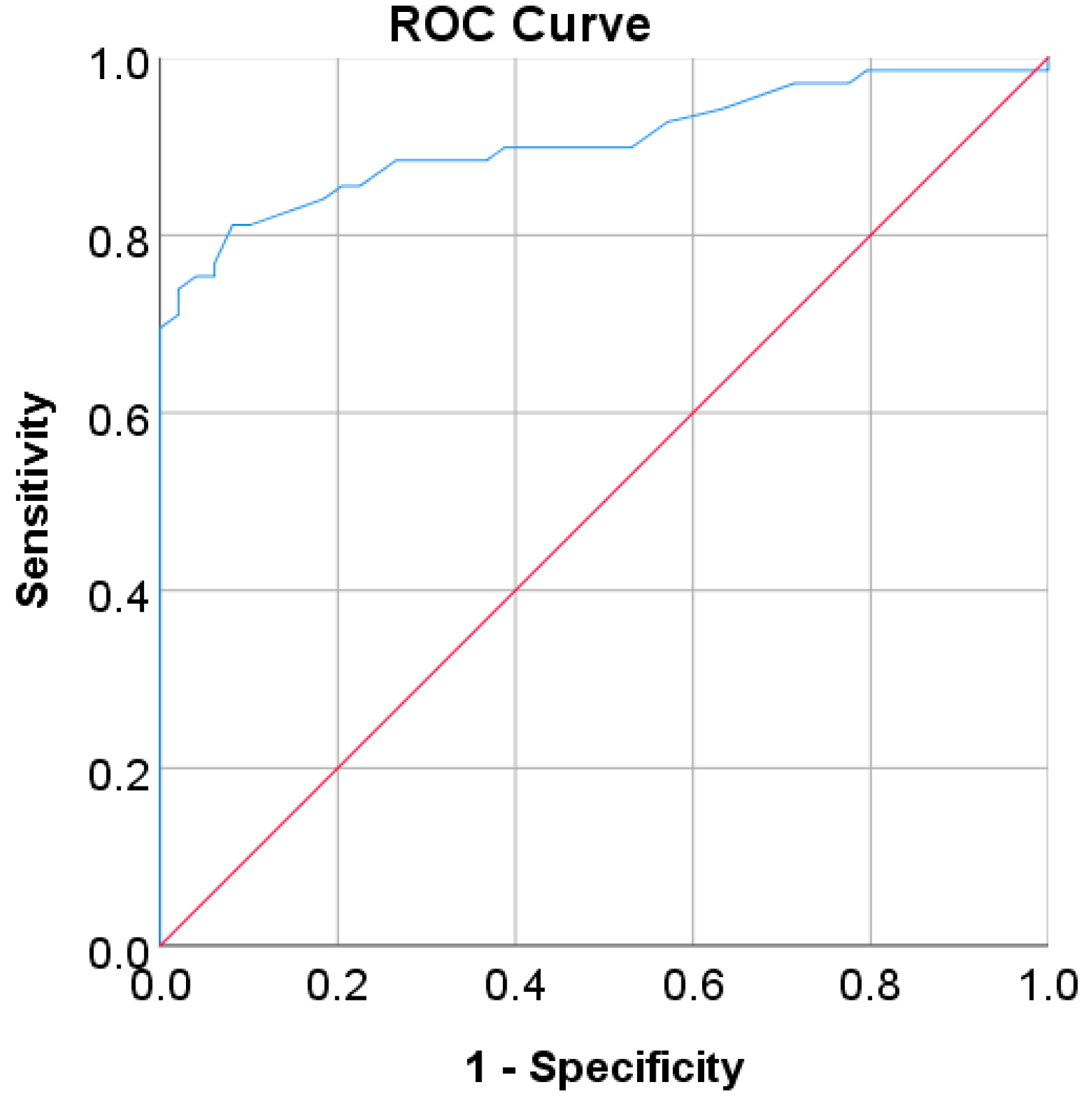 Mathematics 10 04027 g011