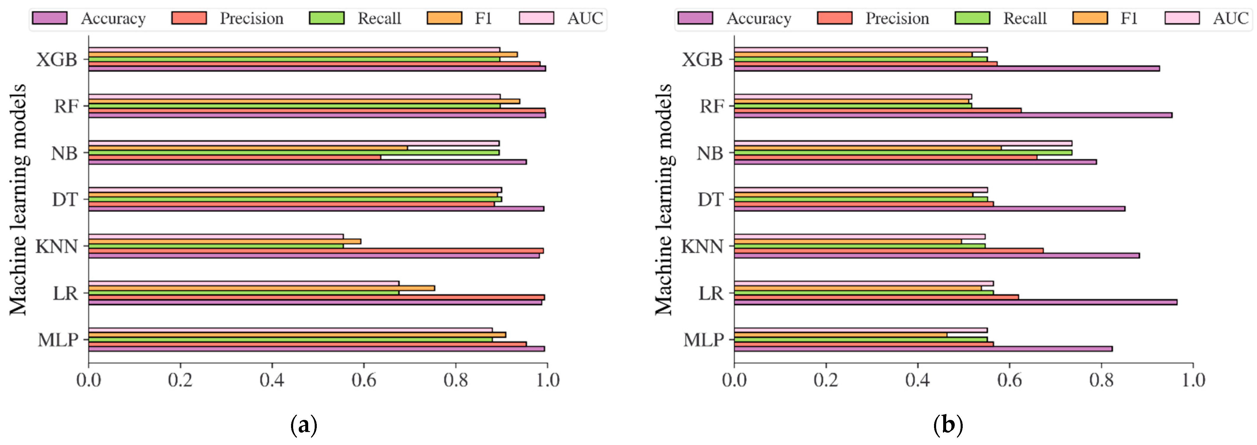 Mathematics 10 04027 g012a