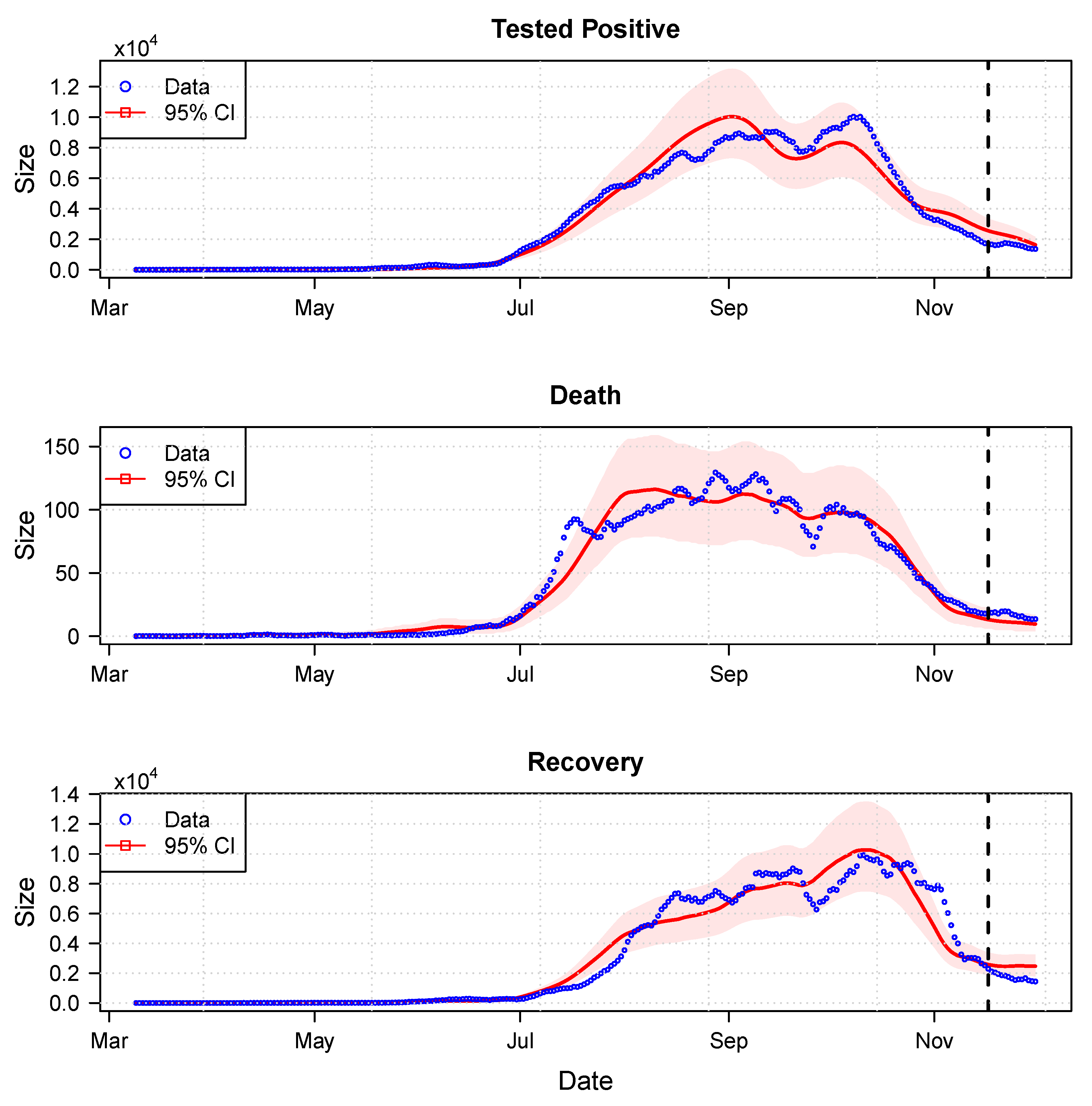 Mathematics 10 04037 g002 Mathematics 10 04037 g002