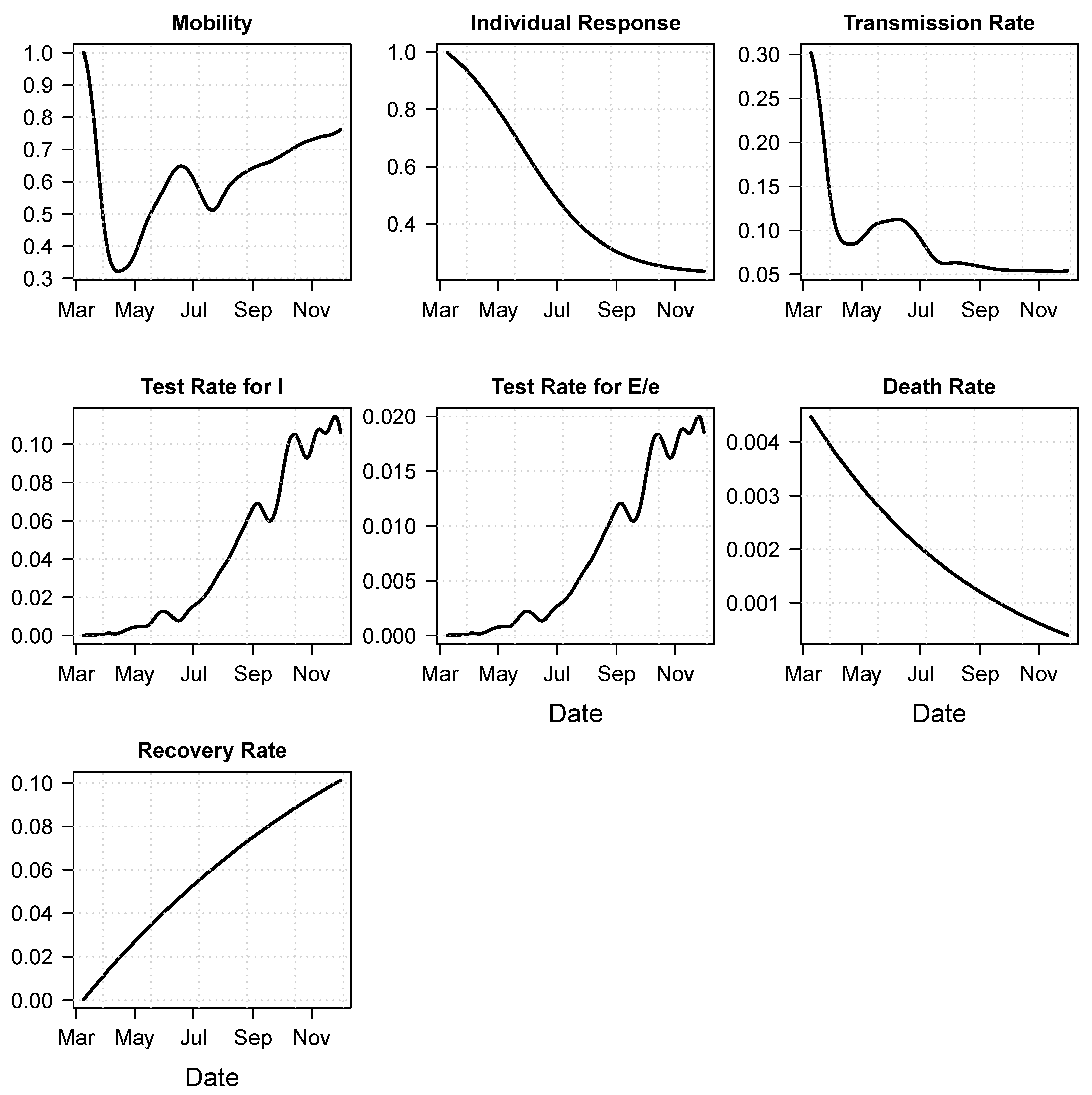 Mathematics 10 04037 g004 Mathematics 10 04037 g004