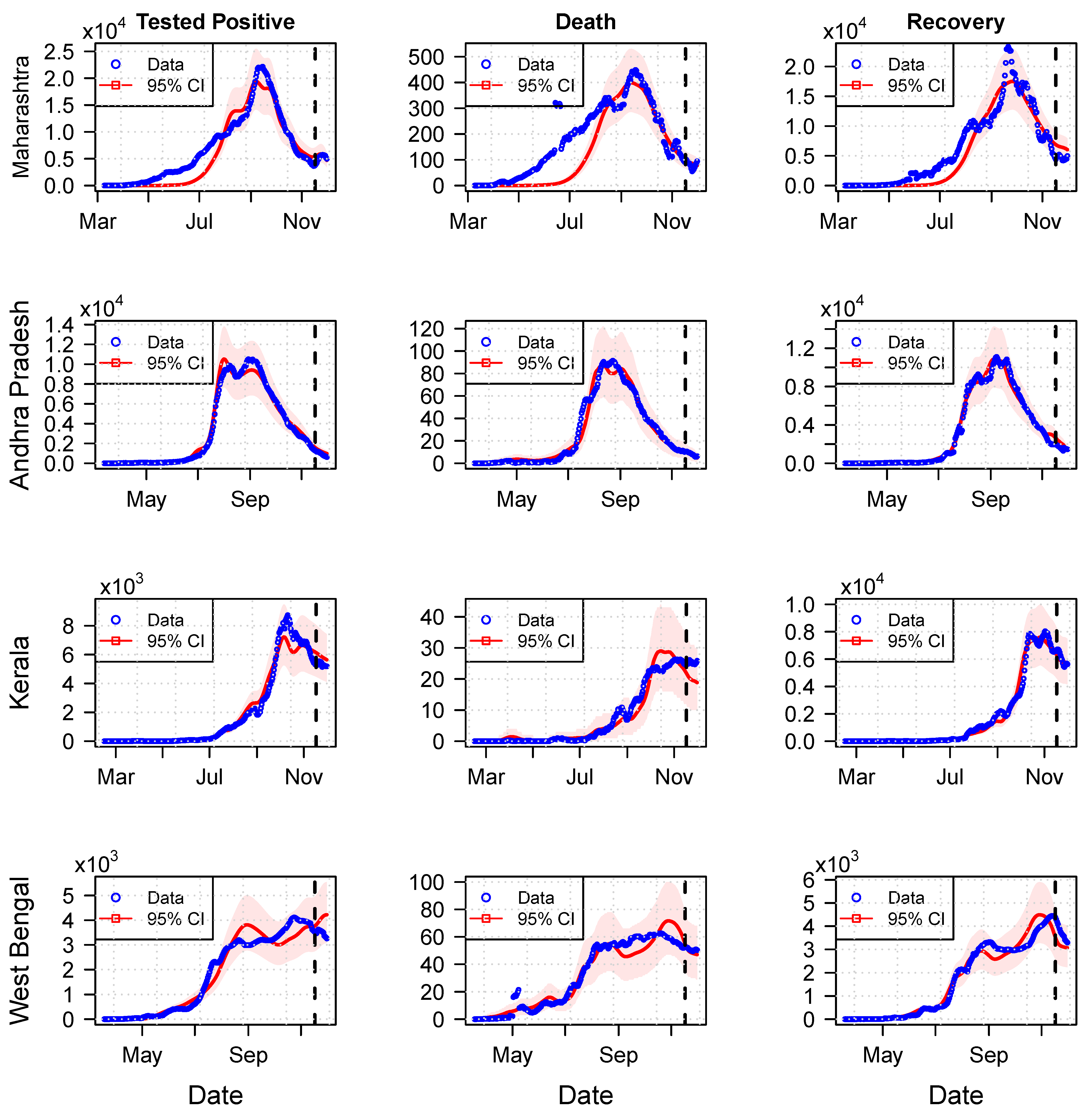 Mathematics 10 04037 g005 Mathematics 10 04037 g005