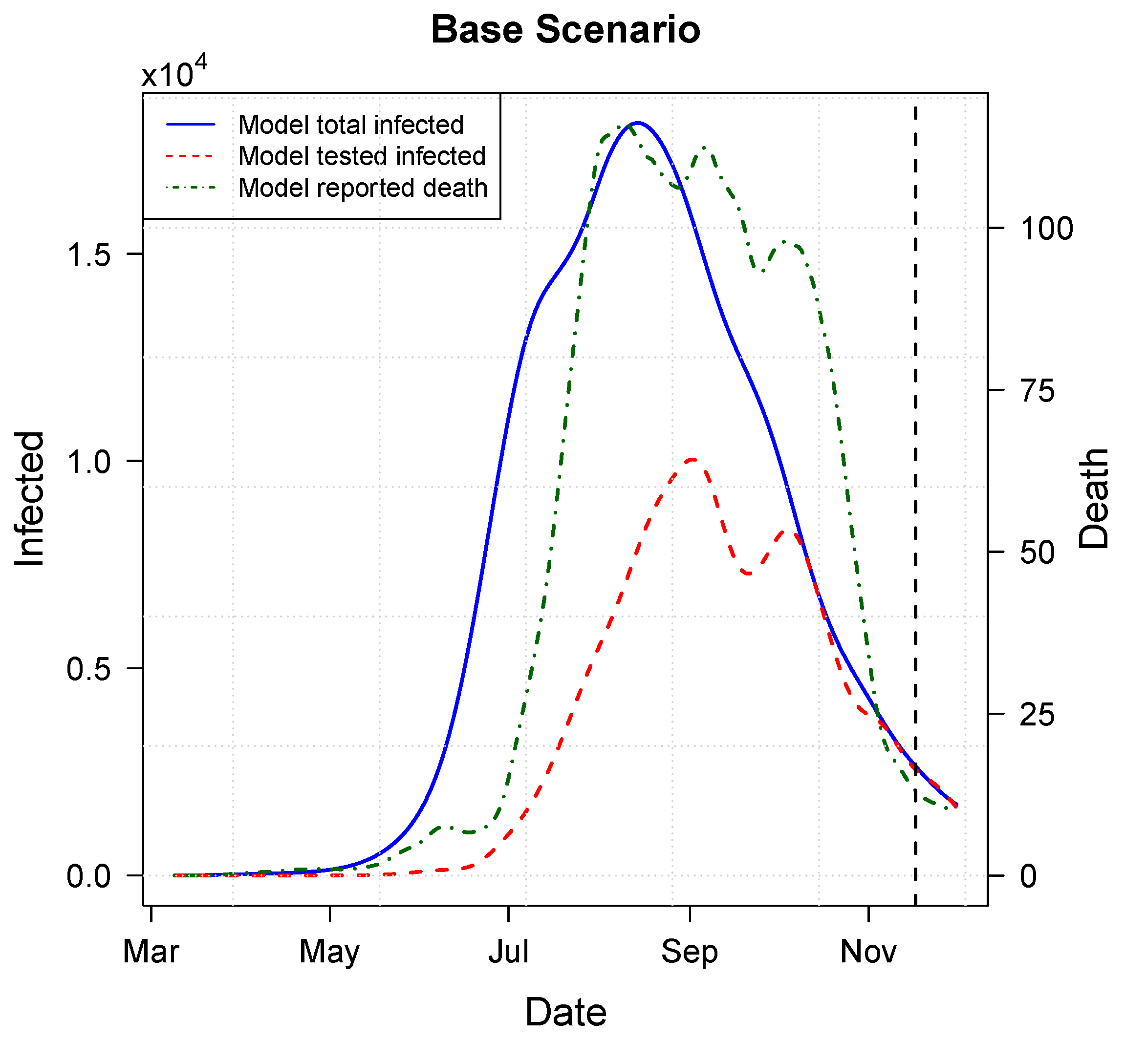 Mathematics 10 04037 g007 Mathematics 10 04037 g007