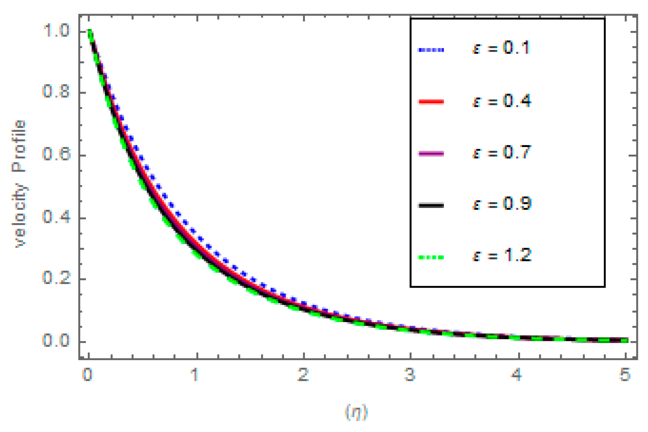 Mathematics 10 04046 g005 Mathematics 10 04046 g005