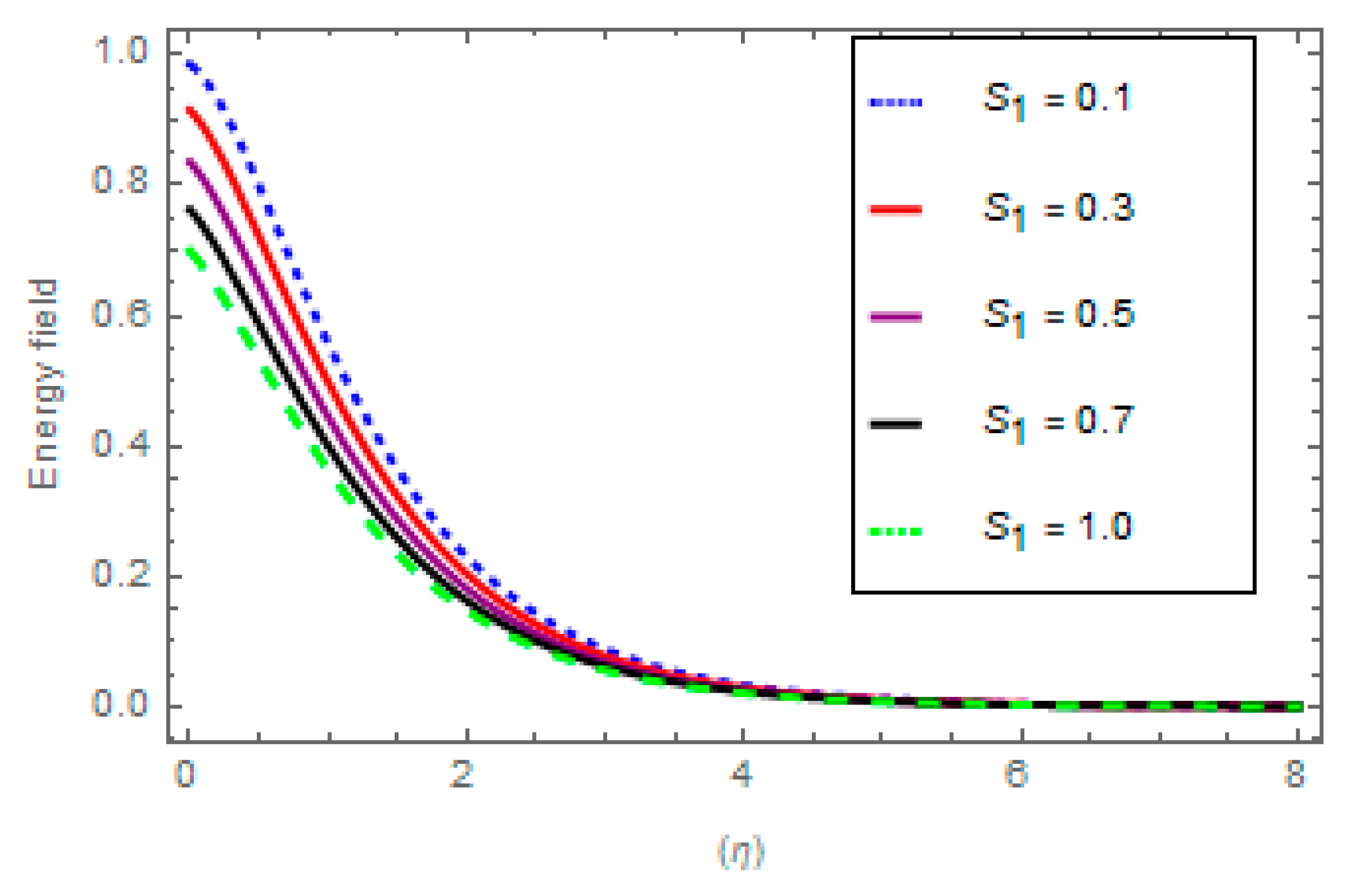 Mathematics 10 04046 g012 Mathematics 10 04046 g012