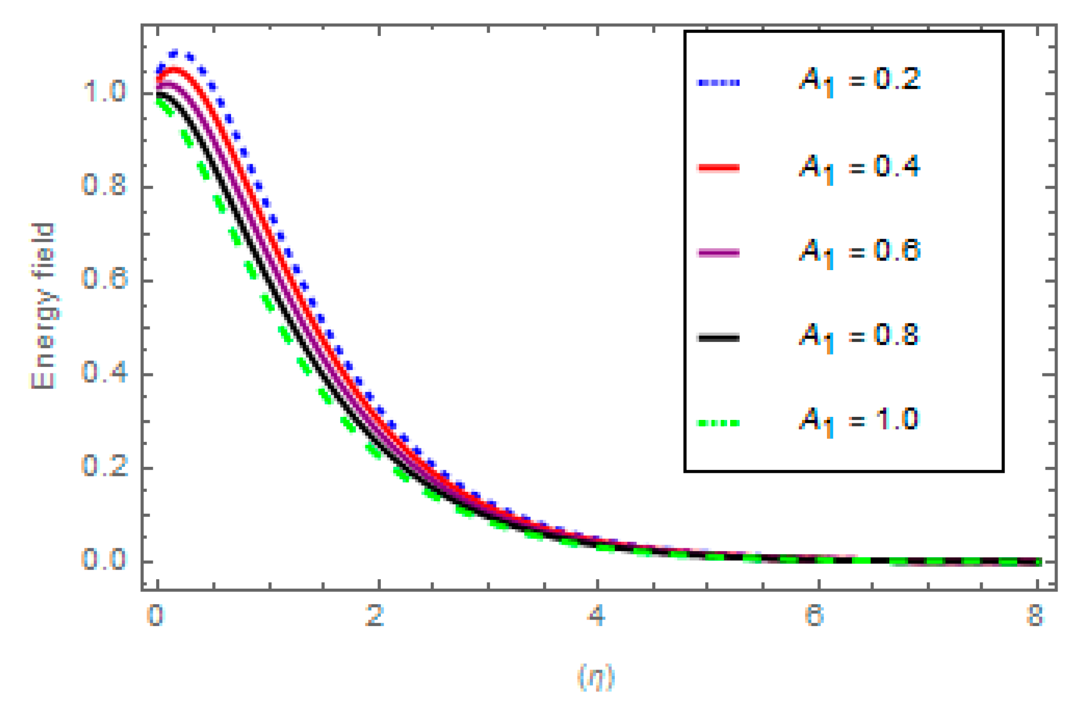 Mathematics 10 04046 g014 Mathematics 10 04046 g014