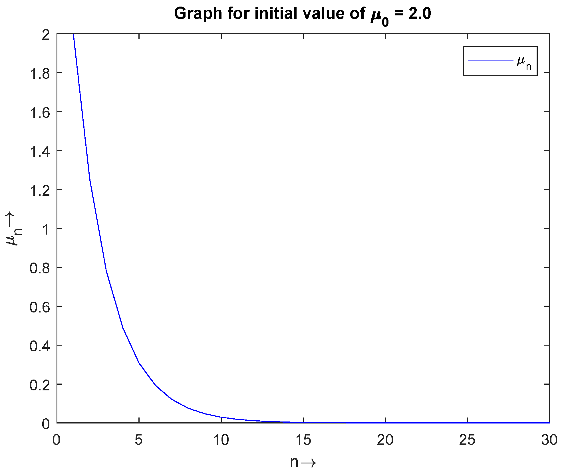 Mathematics 10 04067 g002