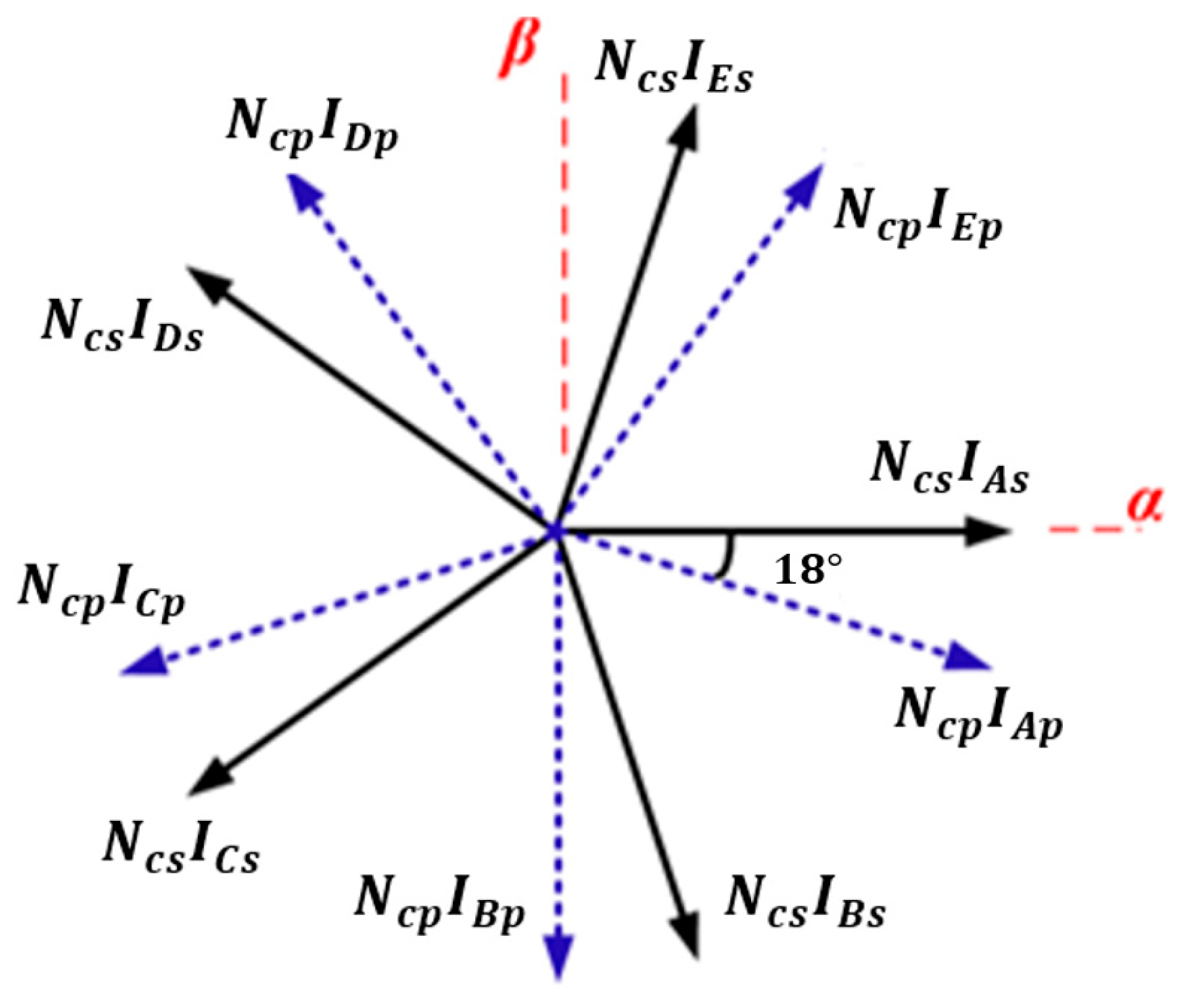 Mathematics 10 04086 g003