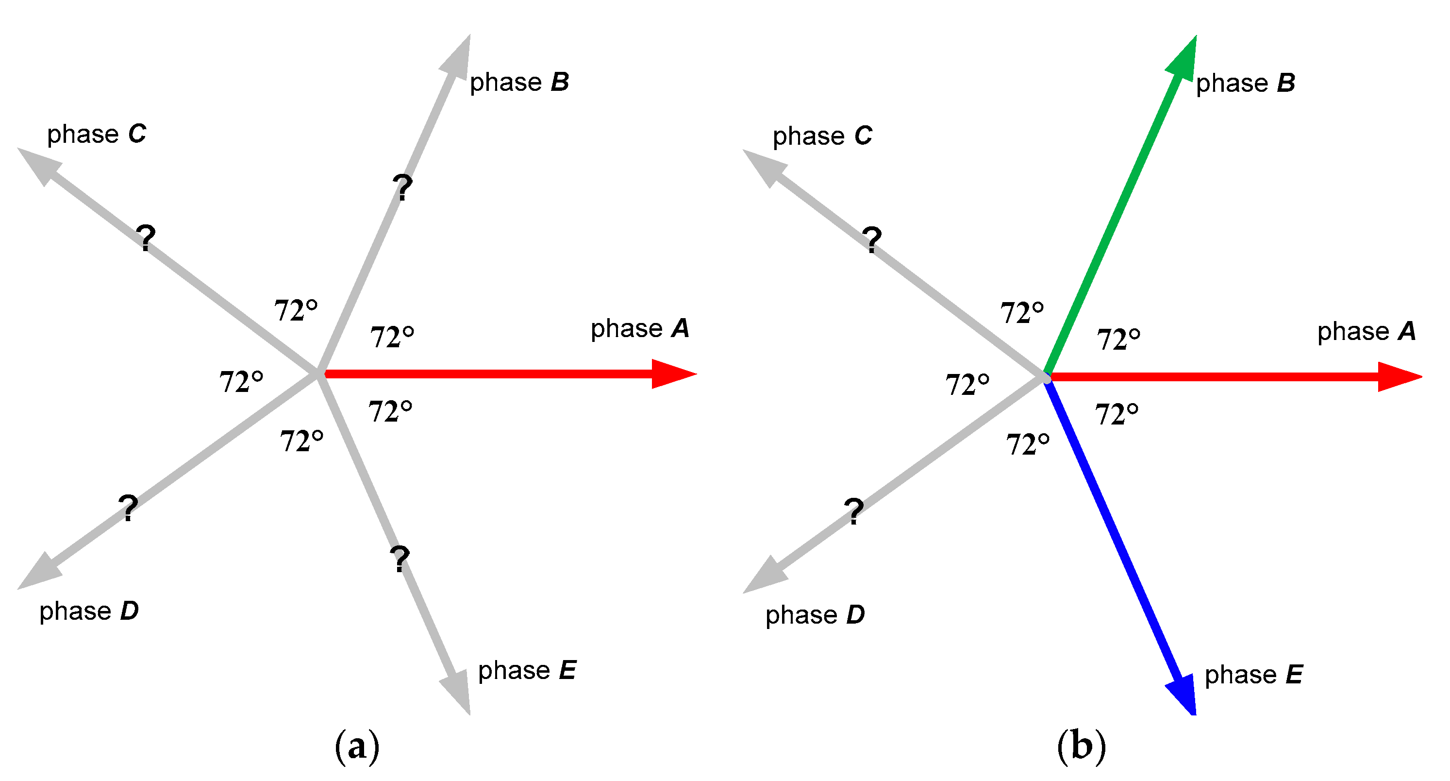 Mathematics 10 04086 g009a