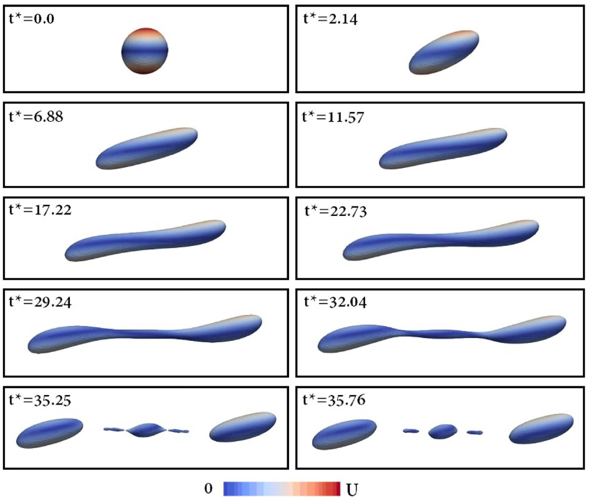 Mathematics 10 04092 g001