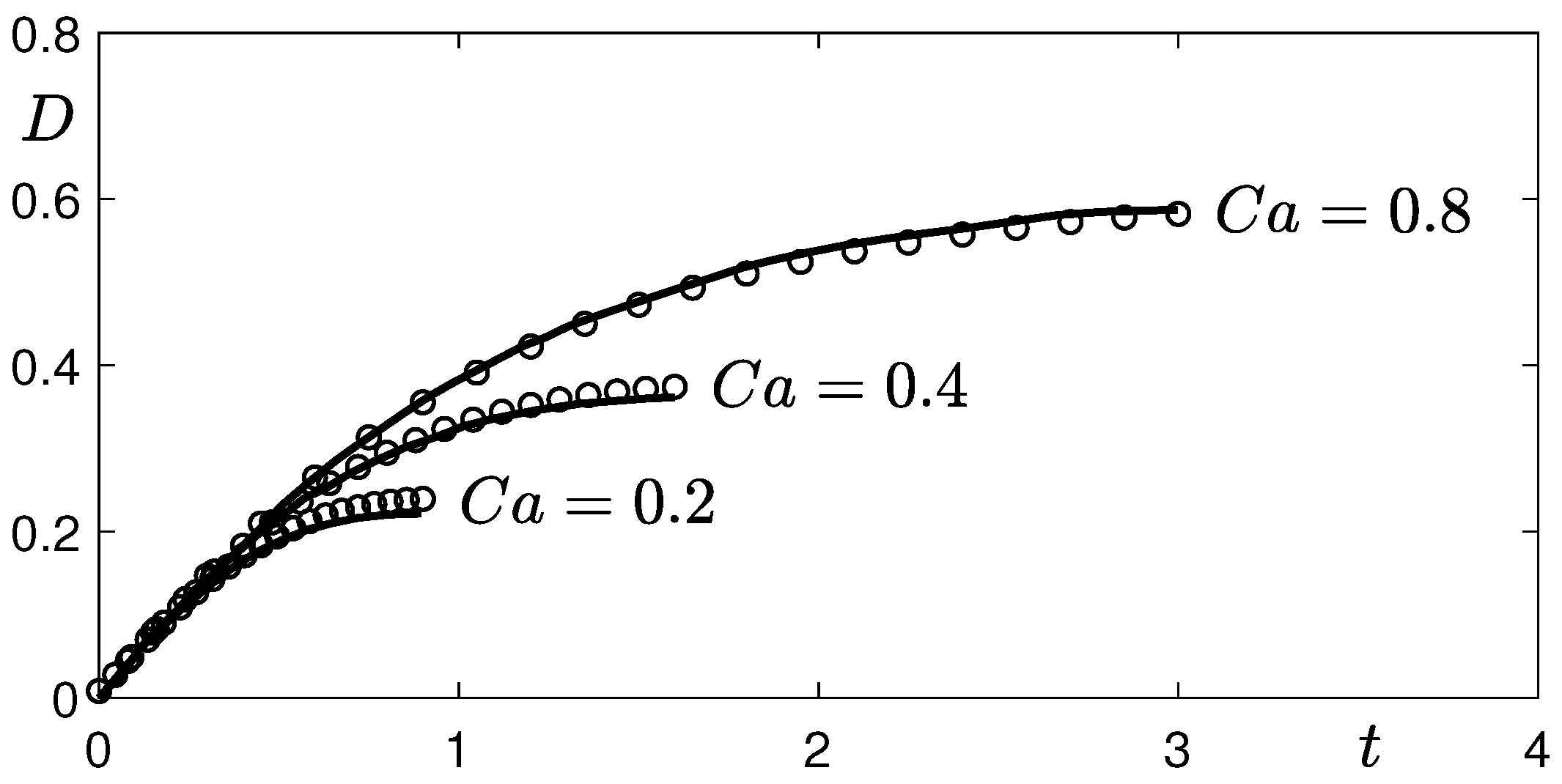 Mathematics 10 04092 g003