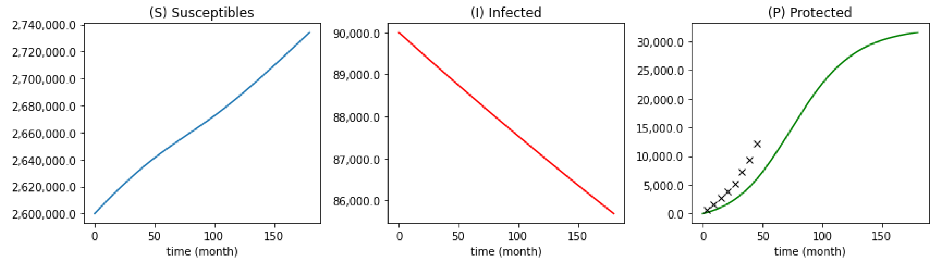 Mathematics 10 04093 g003 Mathematics 10 04093 g003