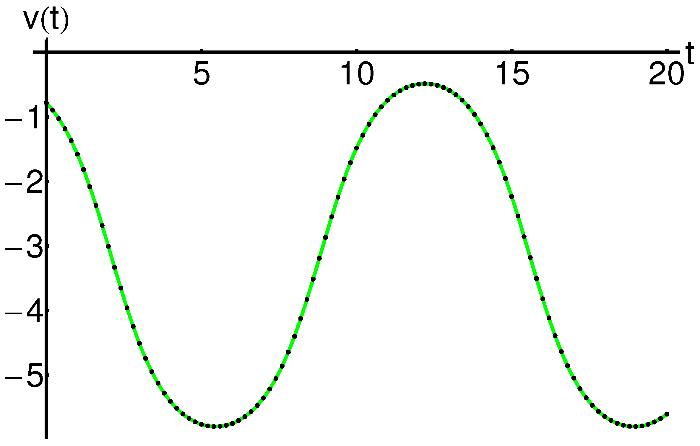 Mathematics 10 04118 g002