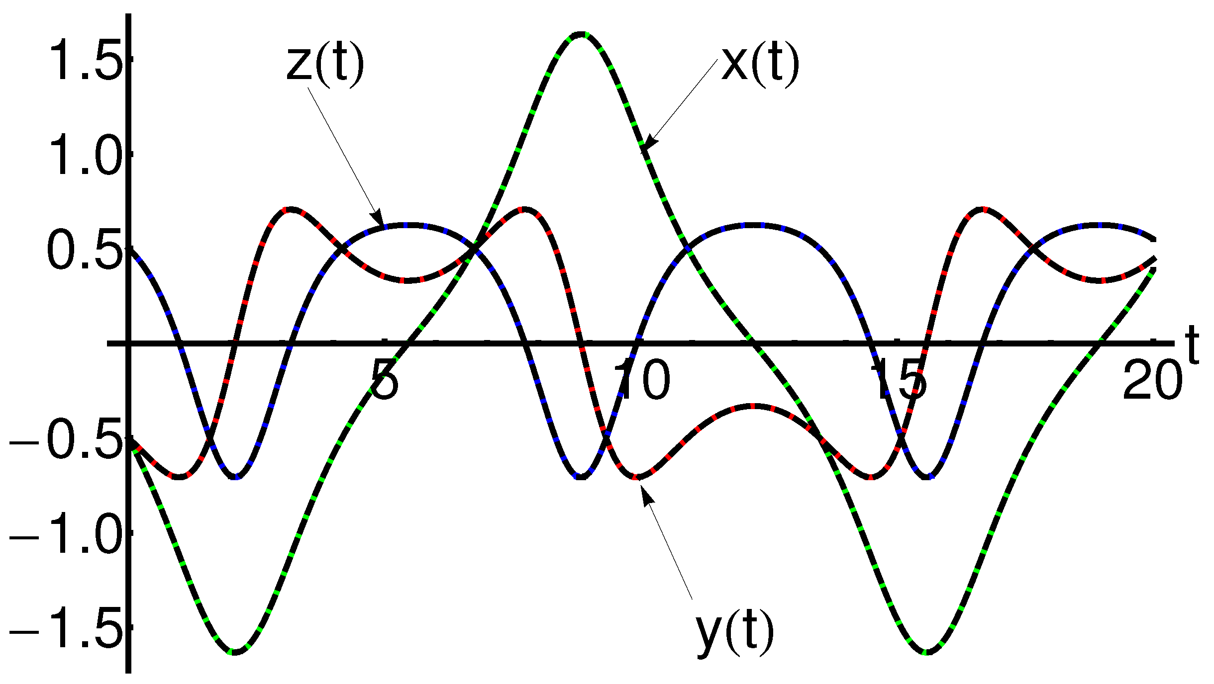 Mathematics 10 04118 g004