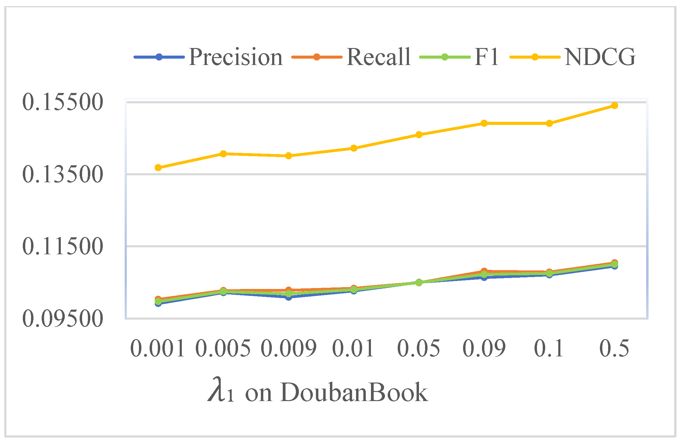 Mathematics 10 04130 g006 Mathematics 10 04130 g006