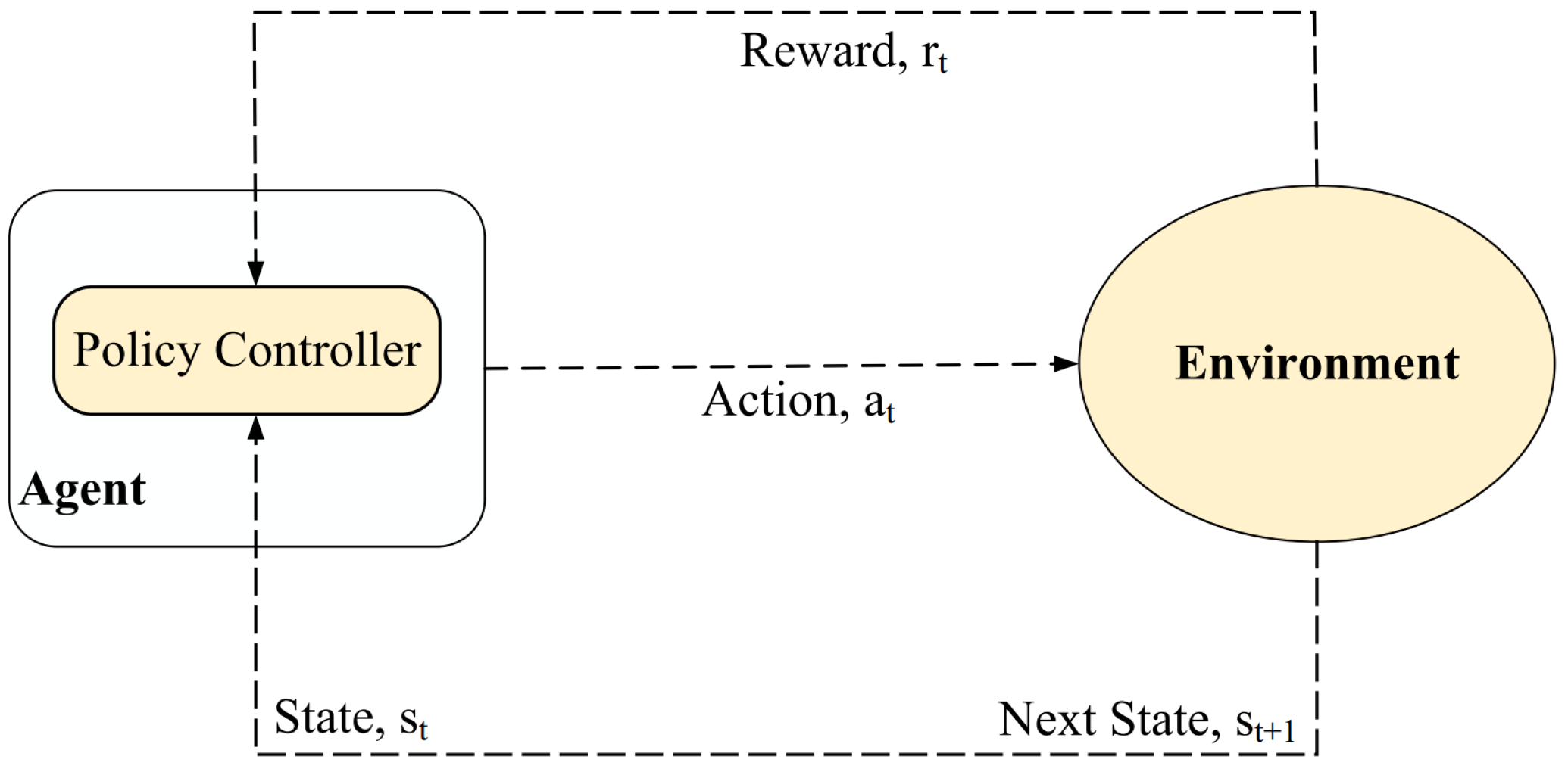 Mathematics 10 04192 g002