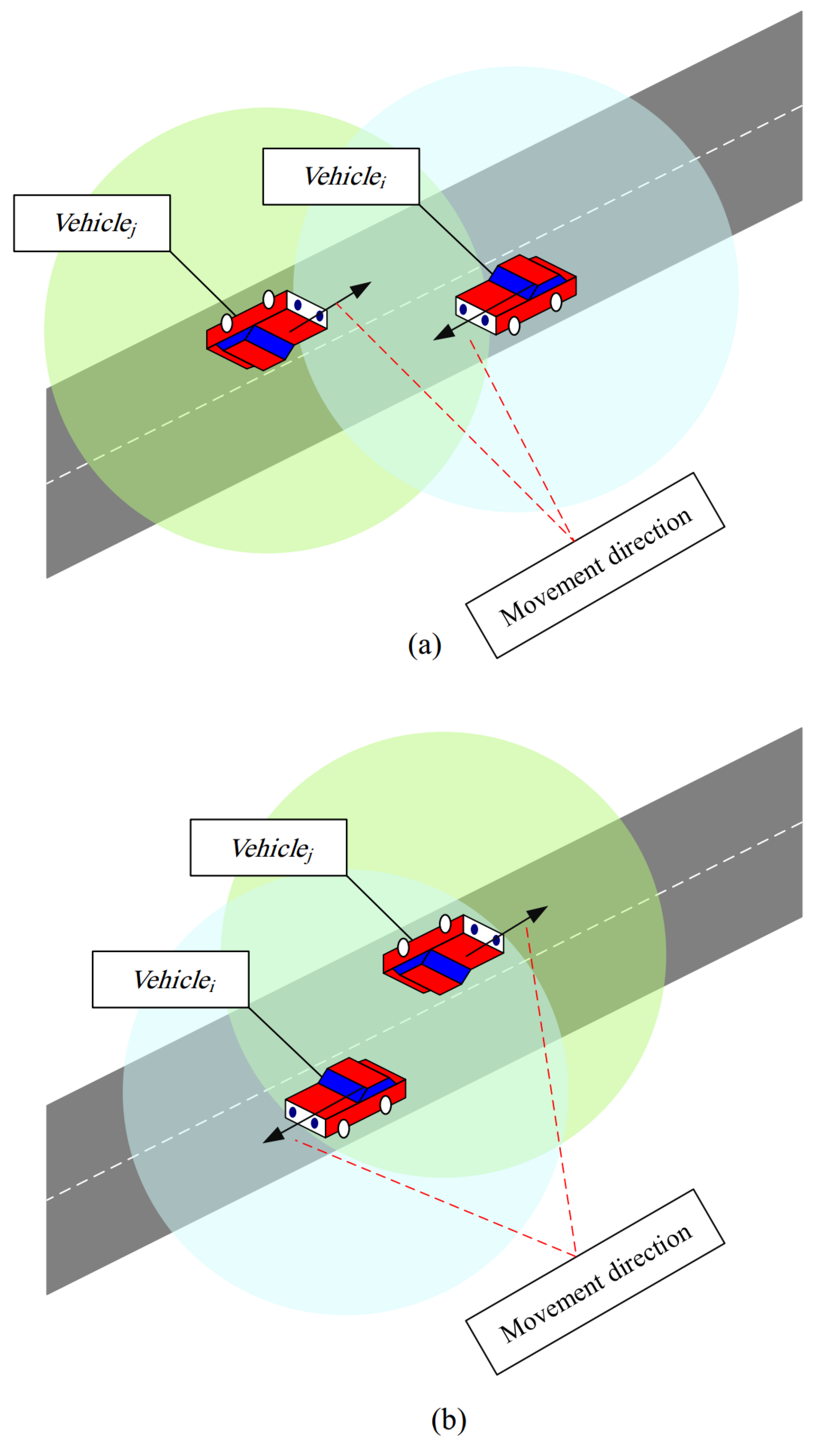 Mathematics 10 04192 g006