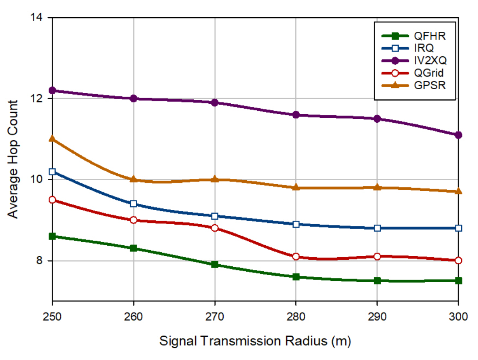 Mathematics 10 04192 g015