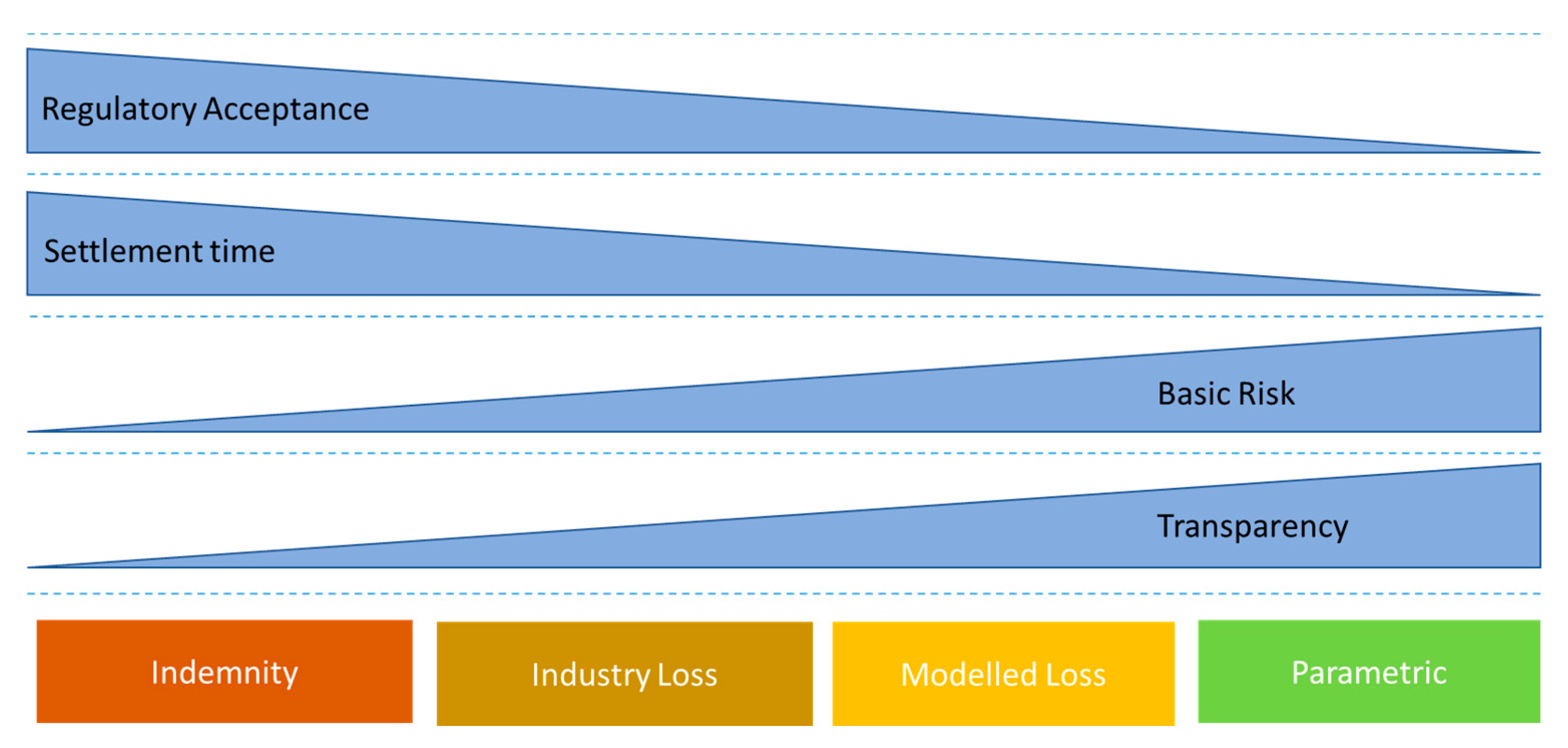 Mathematics 10 04196 g004