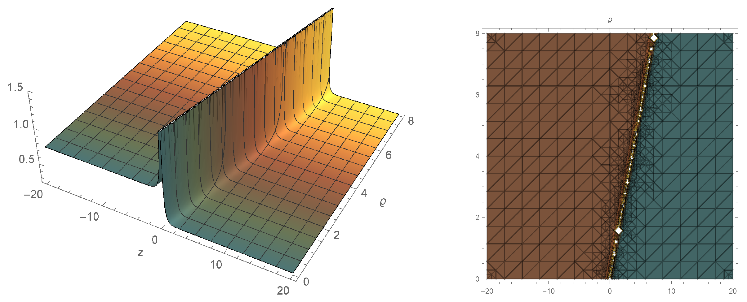Mathematics 10 04203 g003
