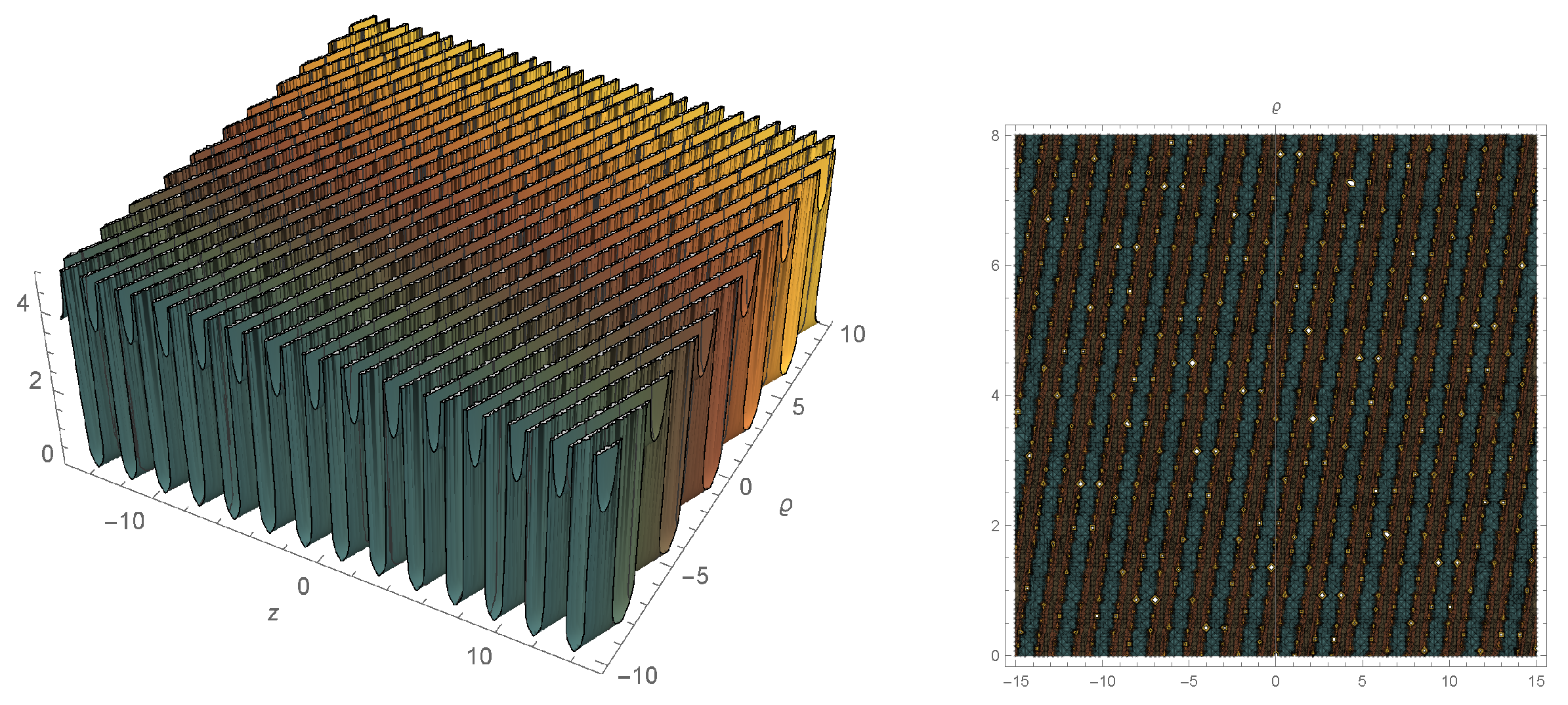 Mathematics 10 04203 g004