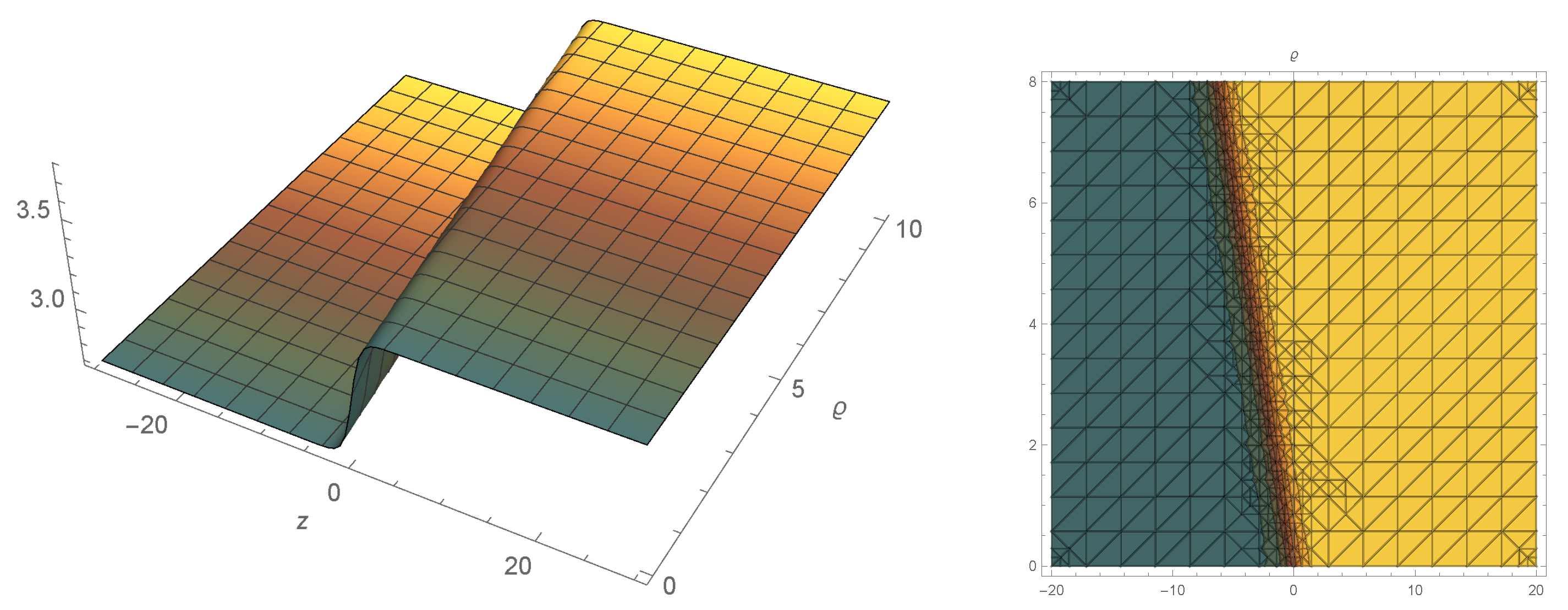 Mathematics 10 04203 g006