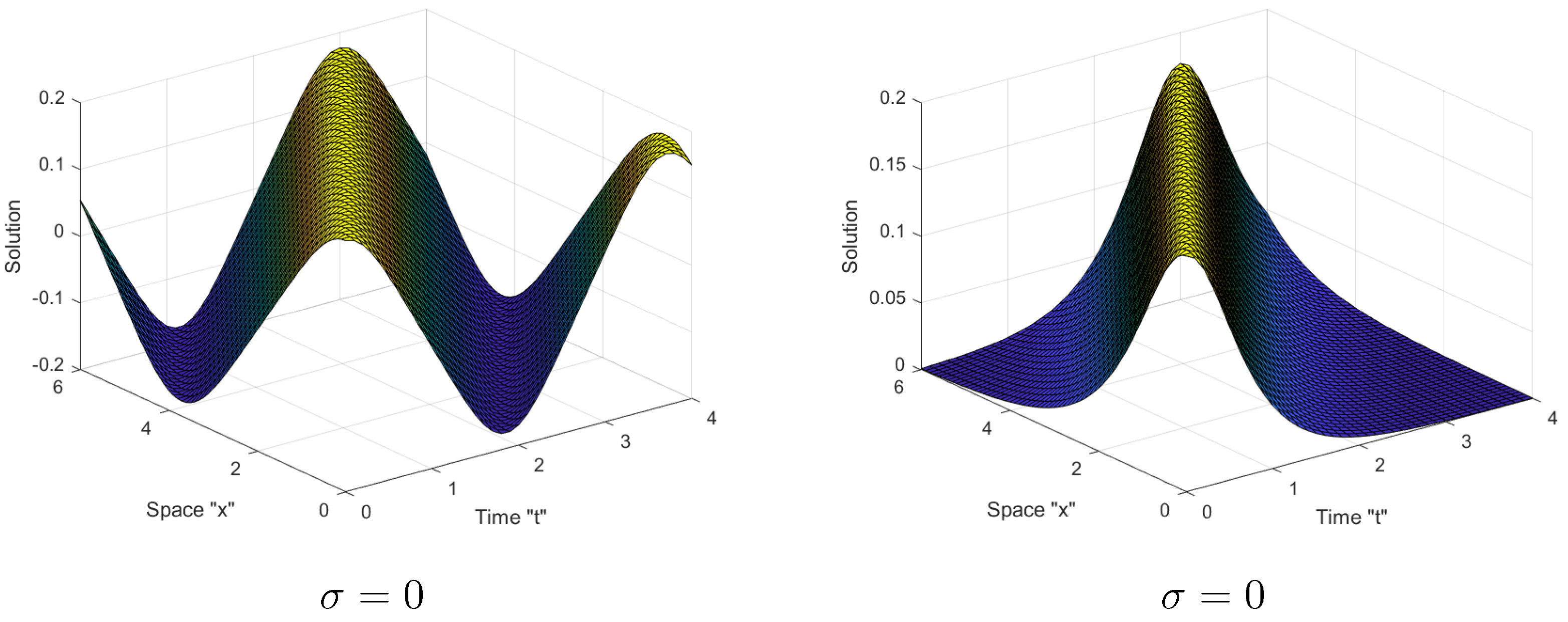 Mathematics 10 04212 g001 550