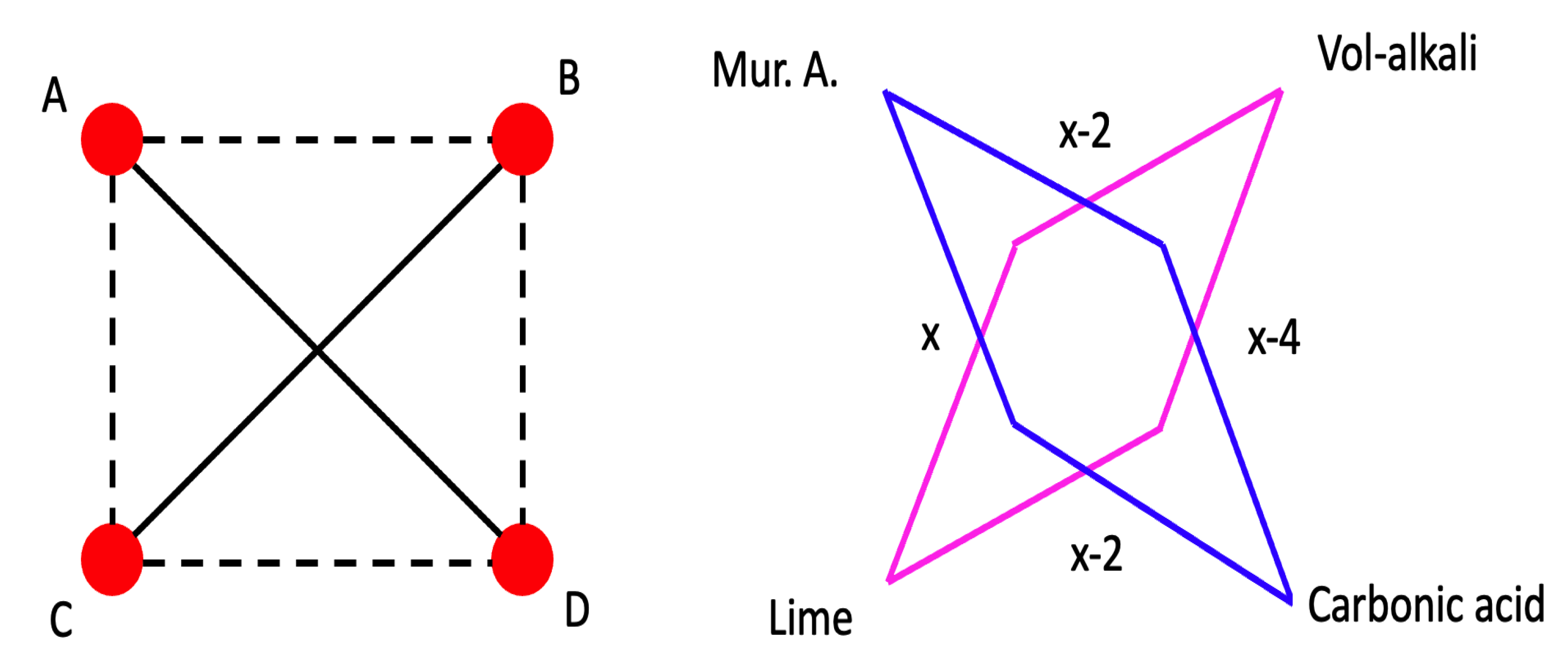 Mathematics 10 04222 g001