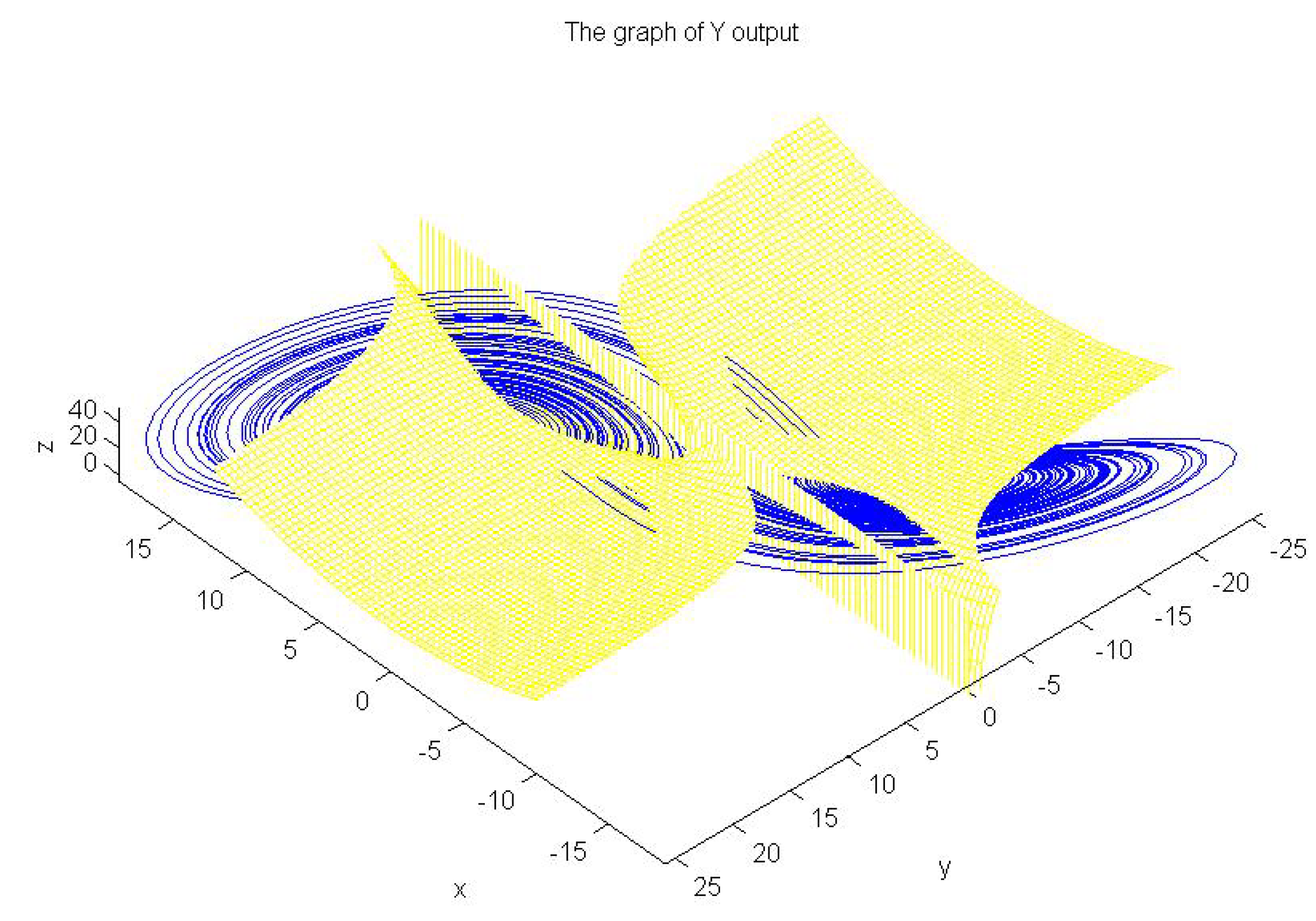 Mathematics 10 04229 g005