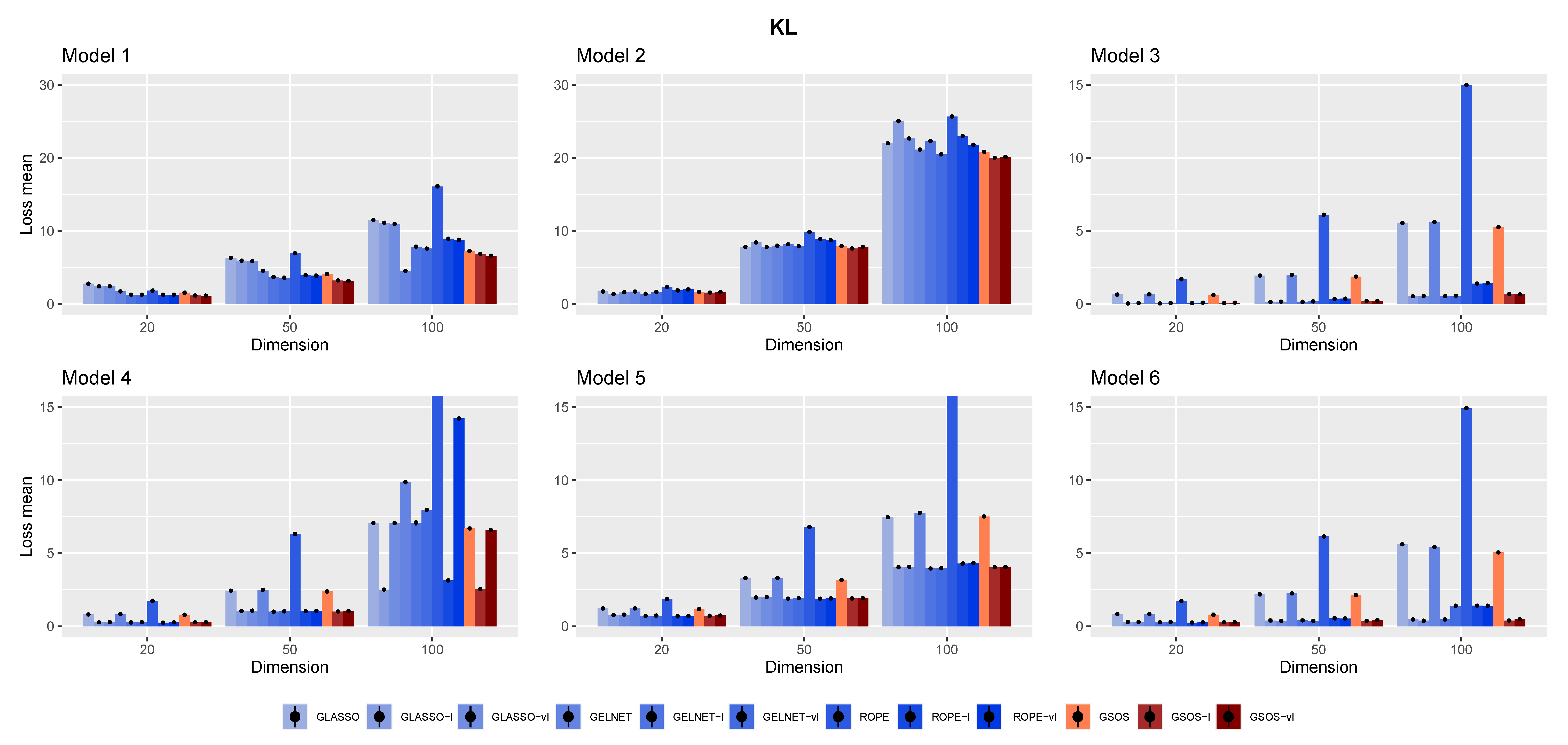 Mathematics 10 04232 g001 Mathematics 10 04232 g001