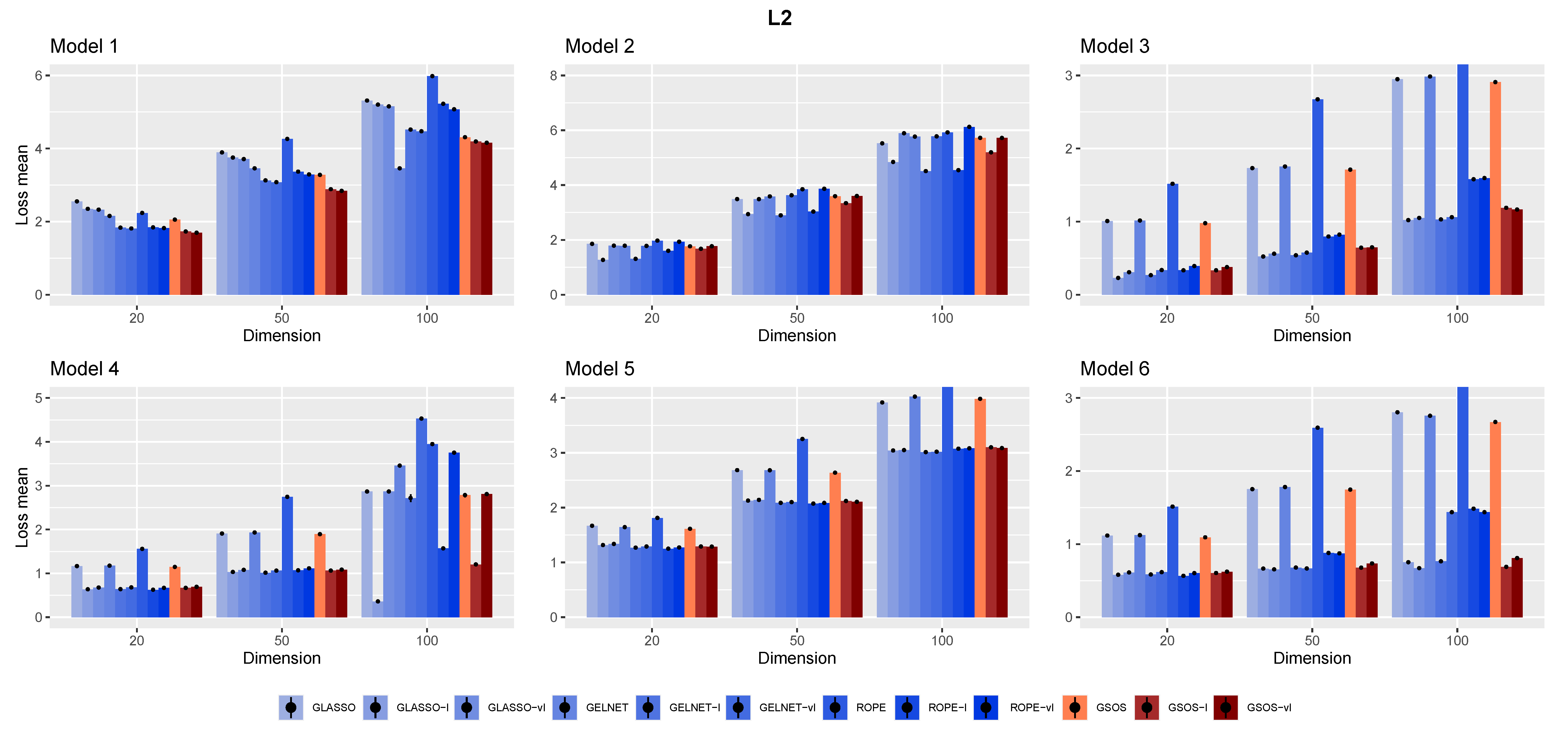Mathematics 10 04232 g002 Mathematics 10 04232 g002