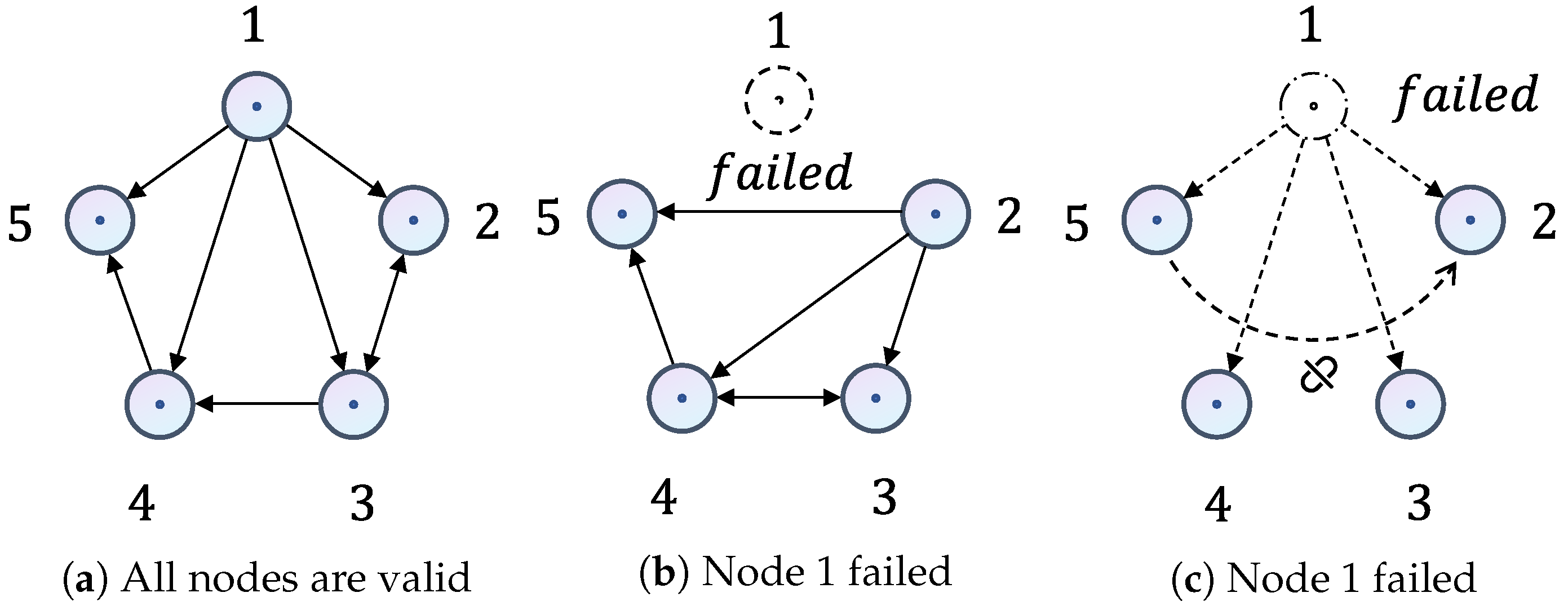 Mathematics 10 04244 g004