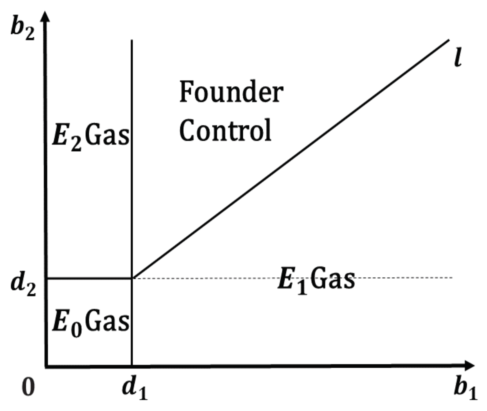Mathematics 10 04253 g001 Mathematics 10 04253 g001