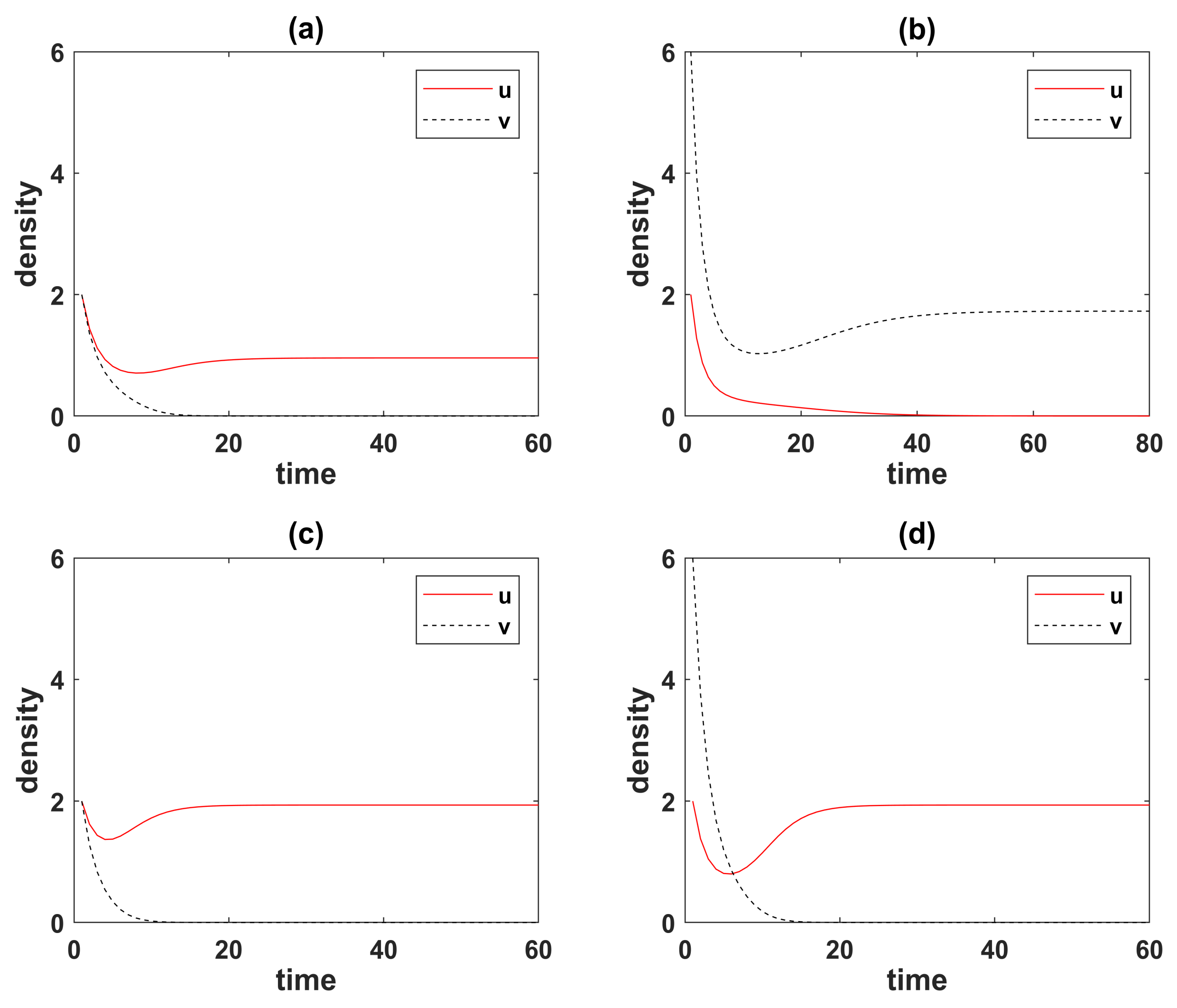 Mathematics 10 04253 g003 Mathematics 10 04253 g003