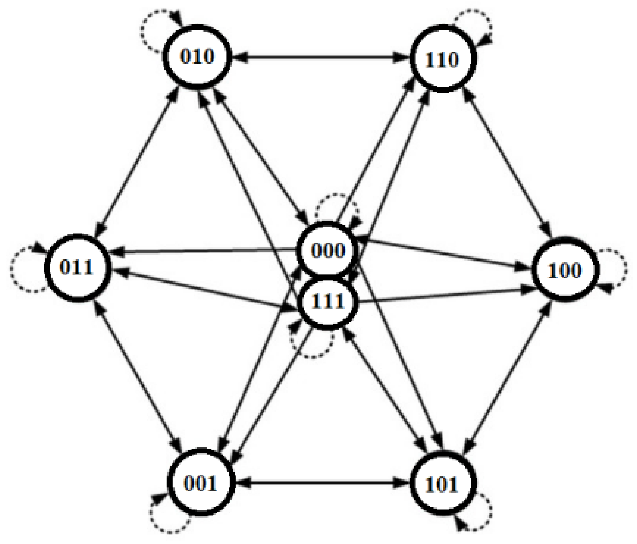 Mathematics 10 04266 g003