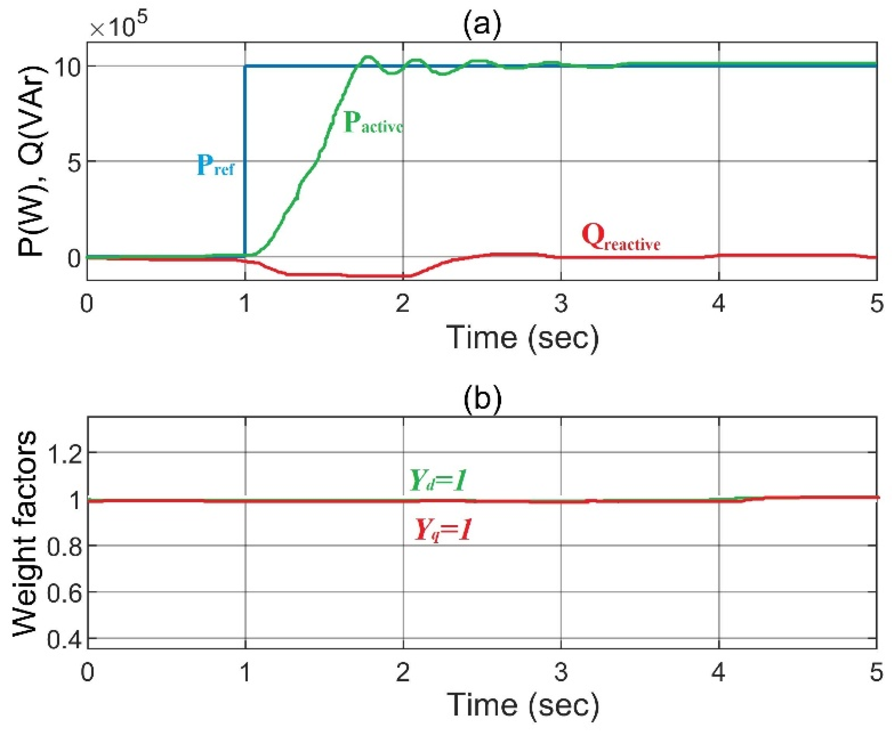 Mathematics 10 04266 g008
