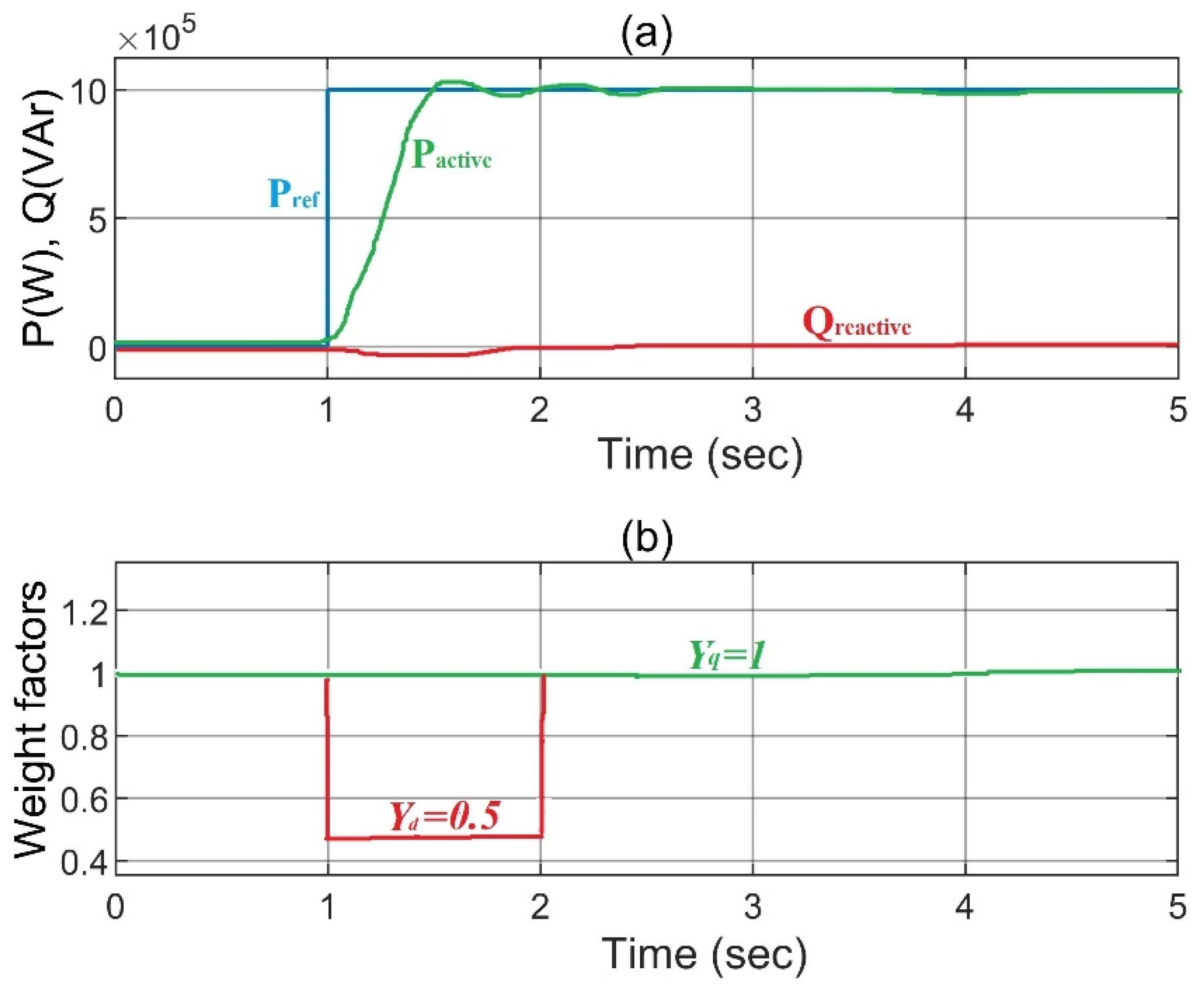 Mathematics 10 04266 g009